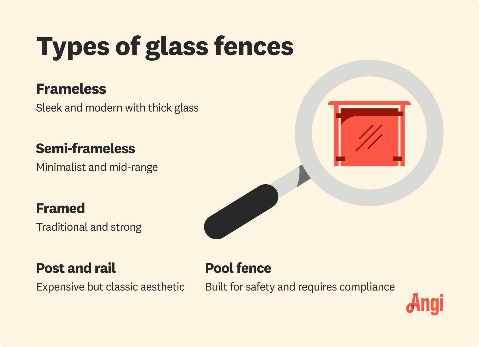 5 glass fence types compared, including frameless, post and rail, and pool fences