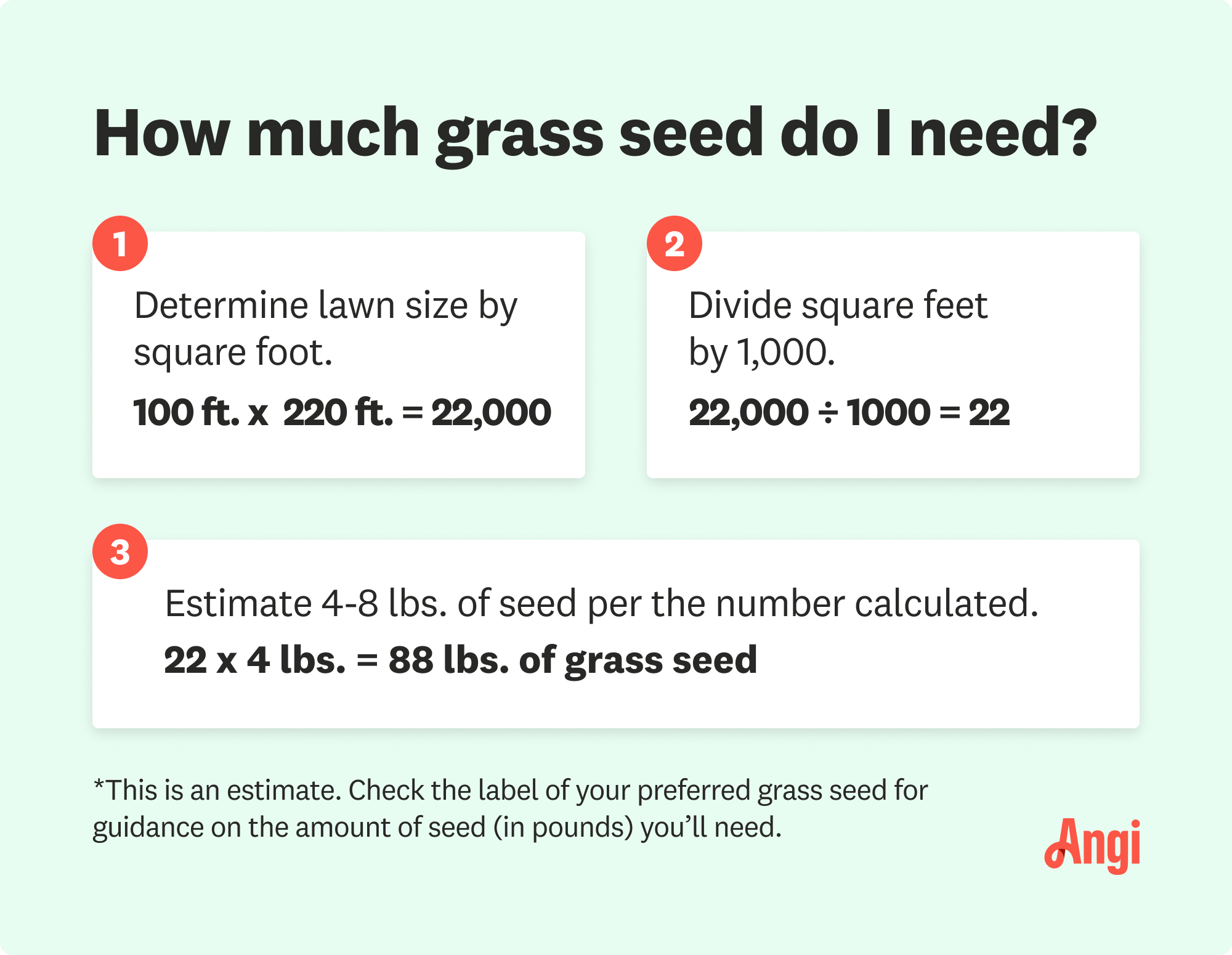 How to calculate your grass seed needs when power seeding, with the average ranging from 4 to 8 pounds per 1,000 square feet