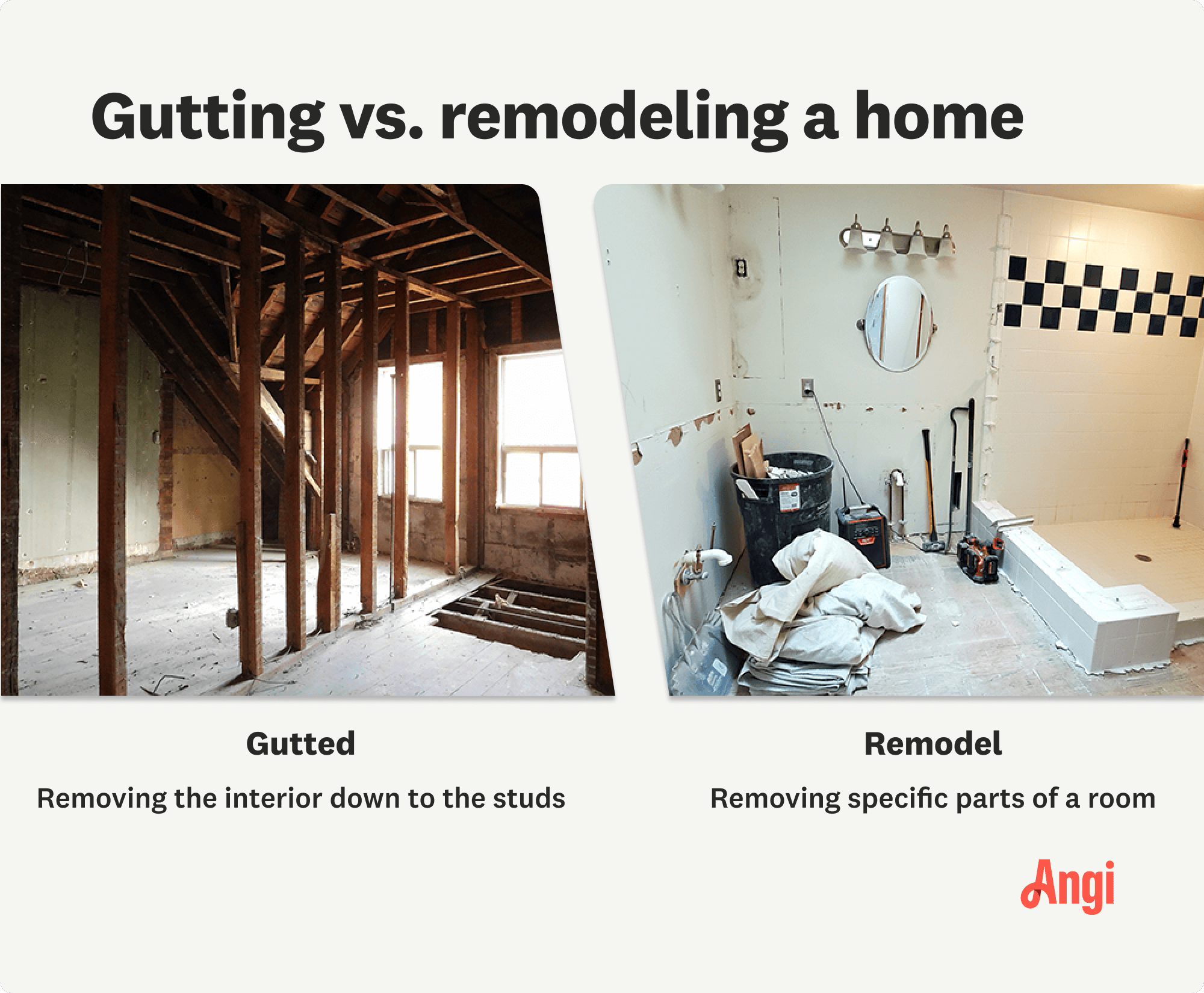Gutting versus remodeling a home compared visually