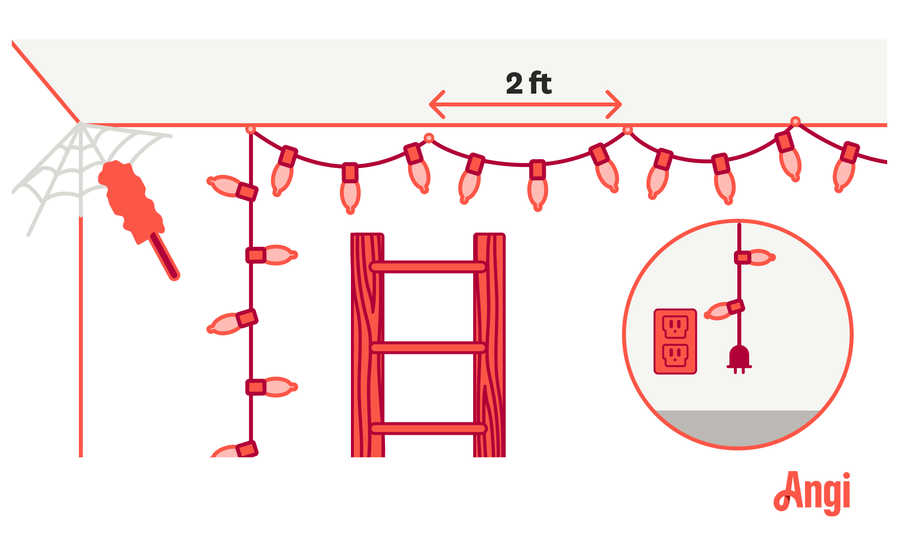 How to hang Christmas lights inside step 5; start with the ceiling, clean the area and place hooks to hang lights 2 feet apart