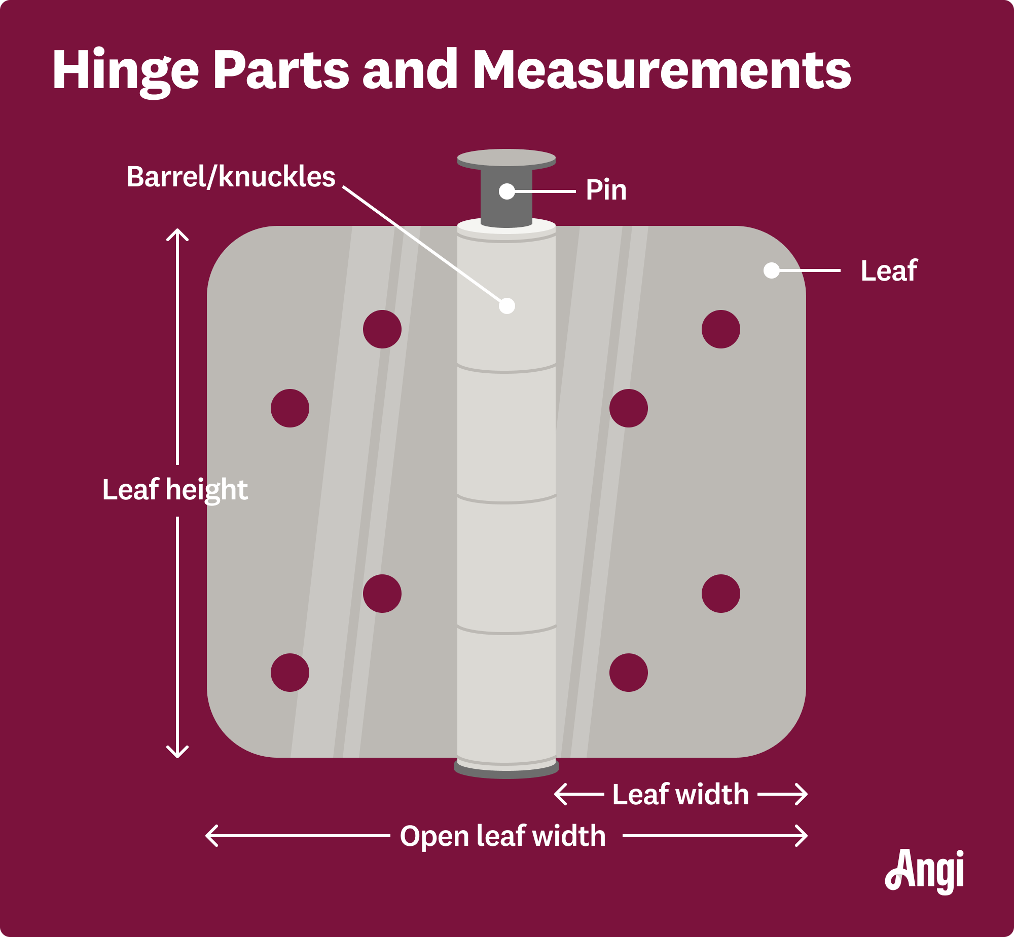 Hinge parts and measurements illustrated, including leaf, pin, and leaf width