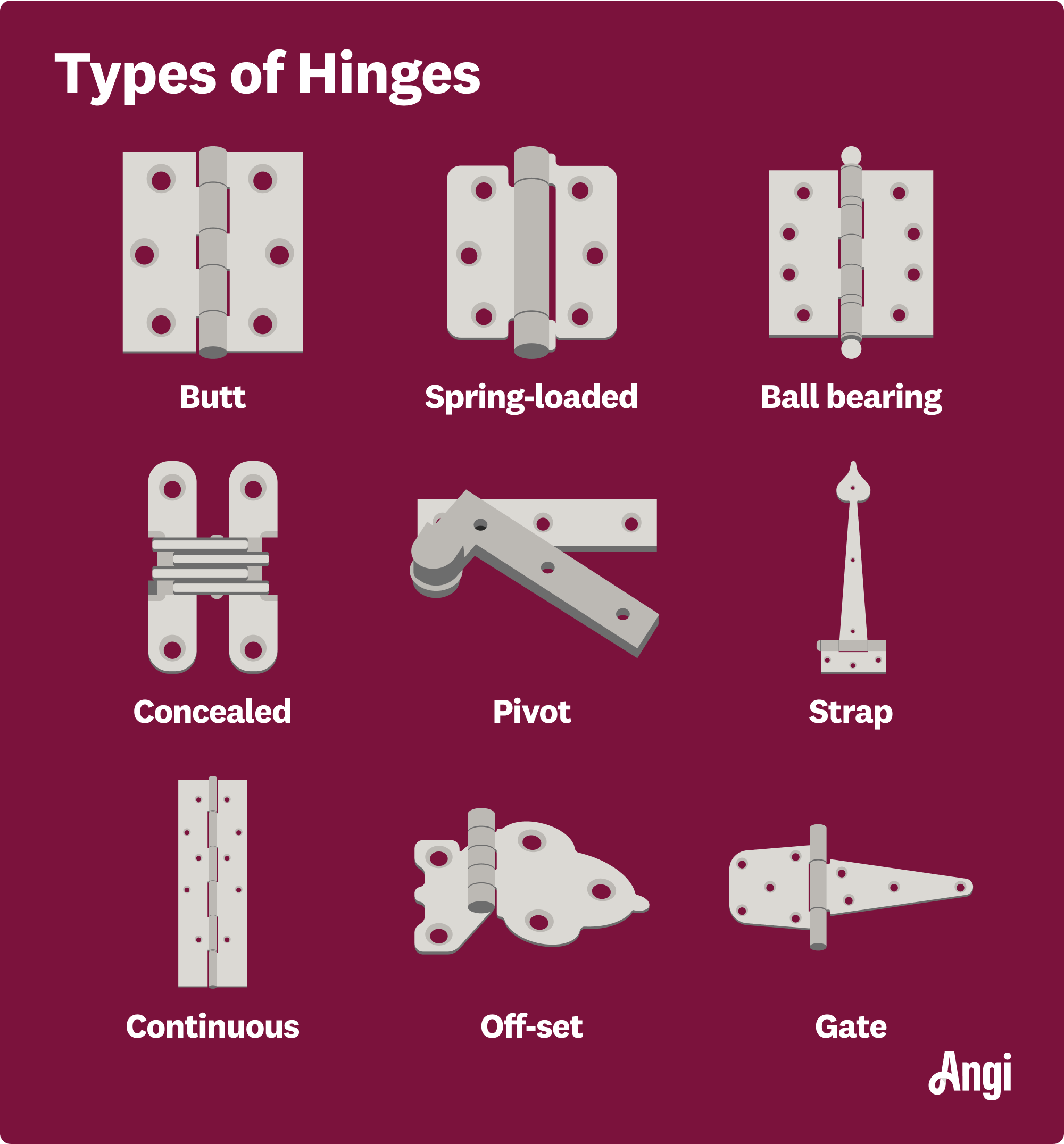 9 types of hinges illustrated and compared, including pivot, strap, and gate hinges