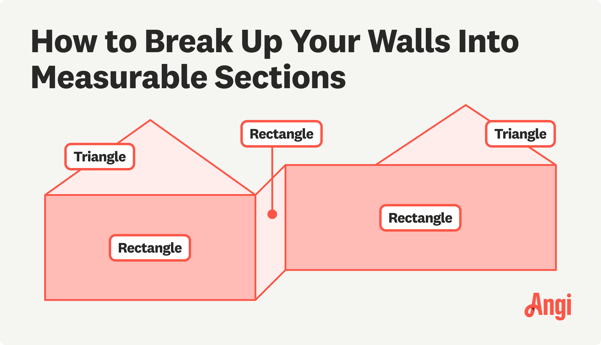 How to break up walls into measurable sections illustrated, dividing areas into rectangle and triangle shapes
