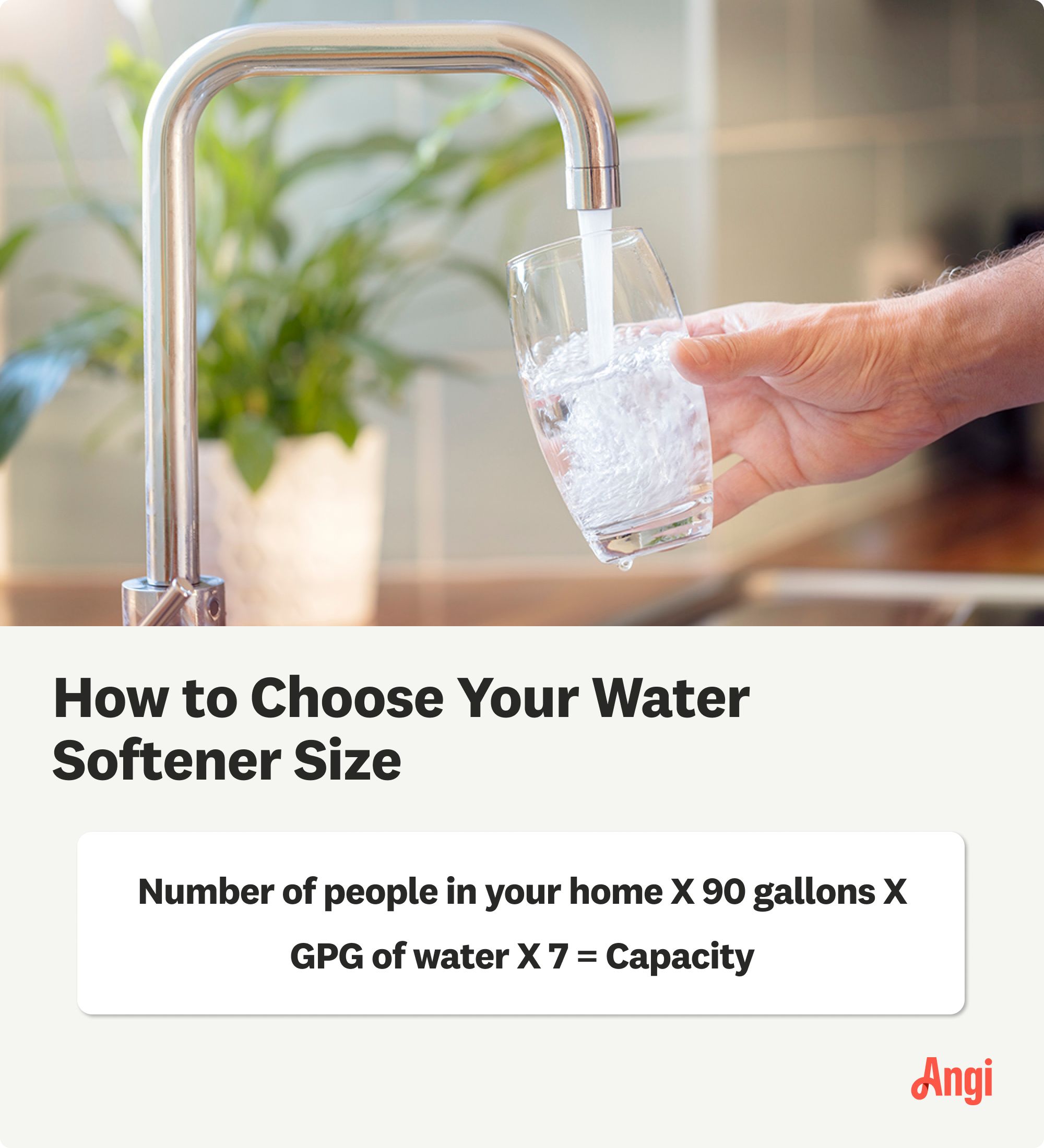 How to choose your water softener size formula, including using the total number of people in the home