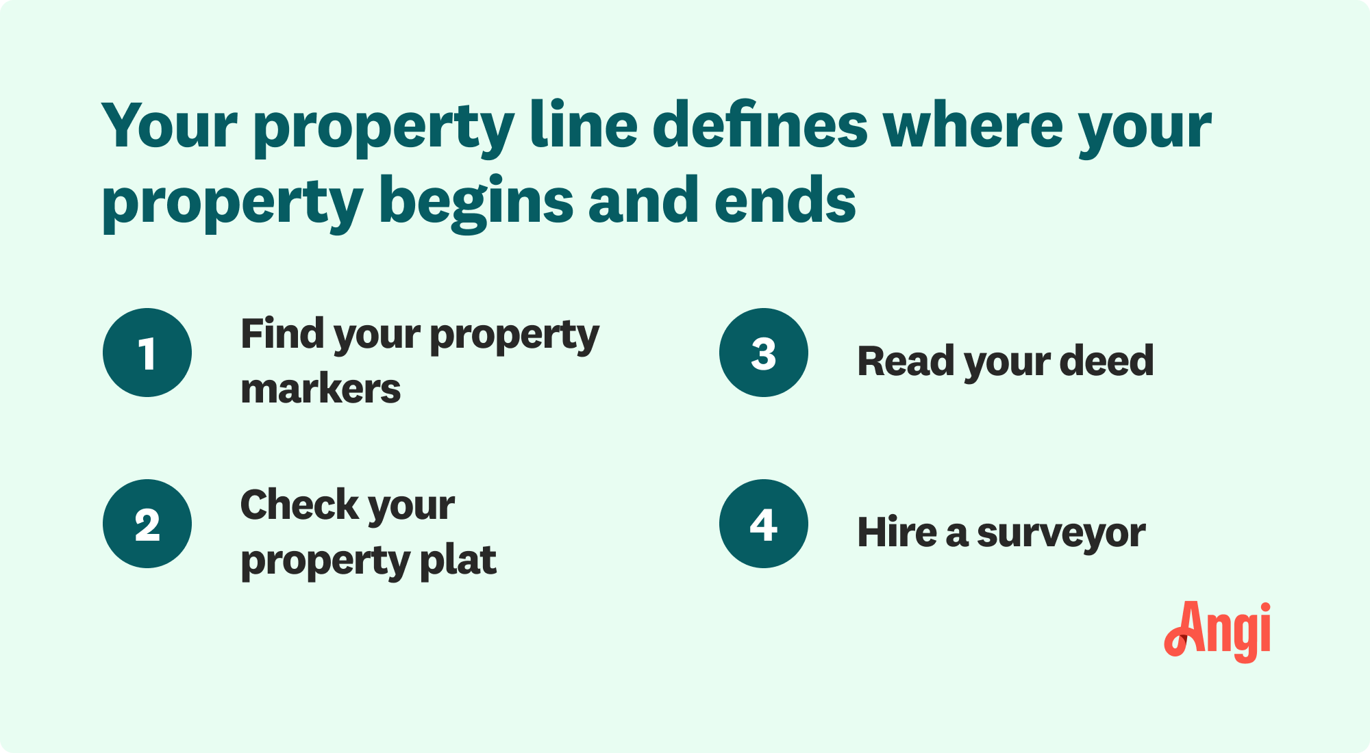 Property Lines Guide Everything You Need to Know