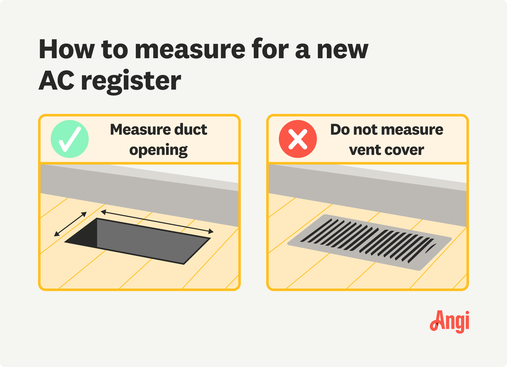 How to measure for a new AC register illustrated, with the correct way measuring the duct opening, not the vent cover