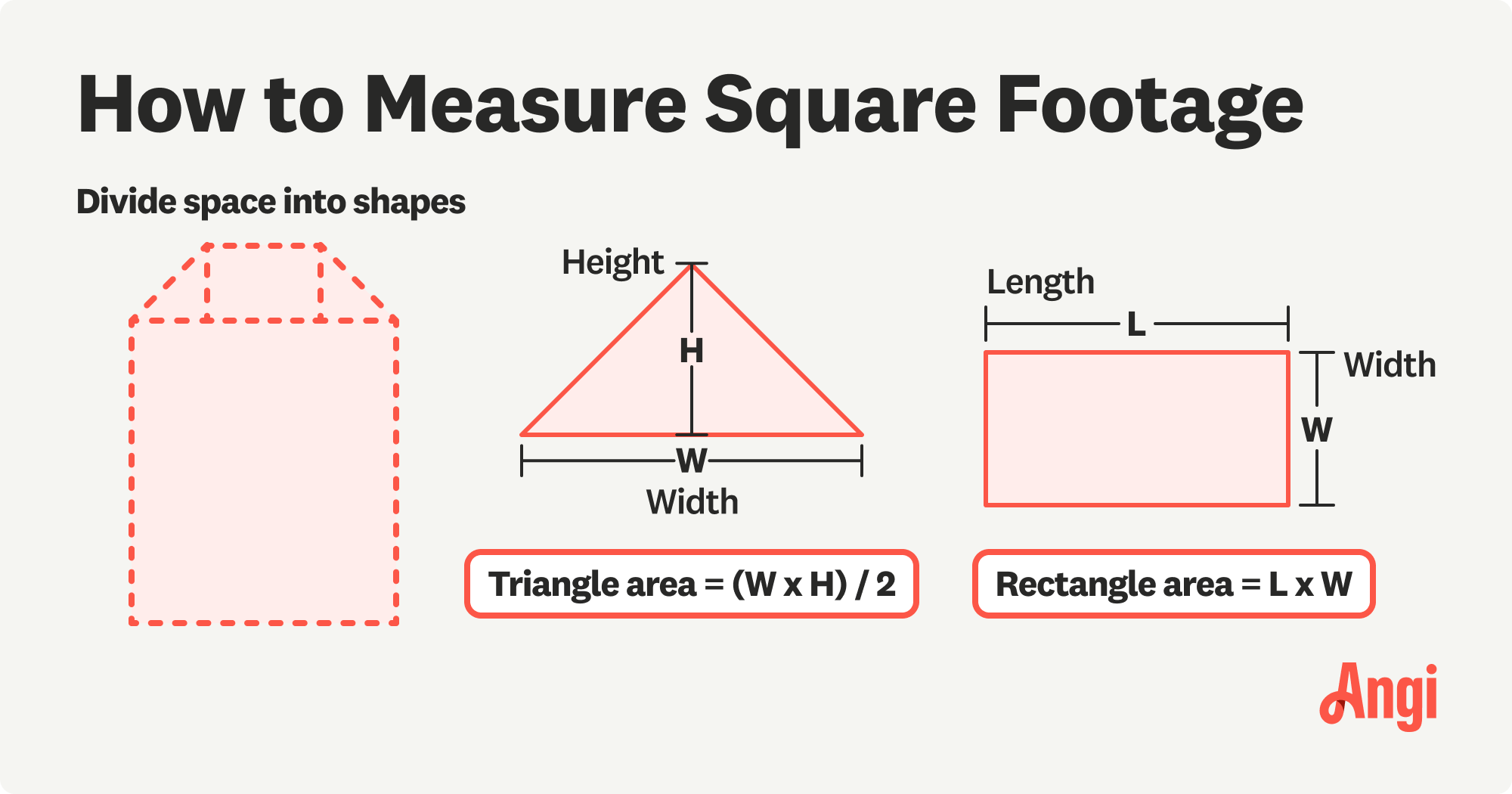 How to measure square footage illustrated, dividing the room into shapes to calculate their areas