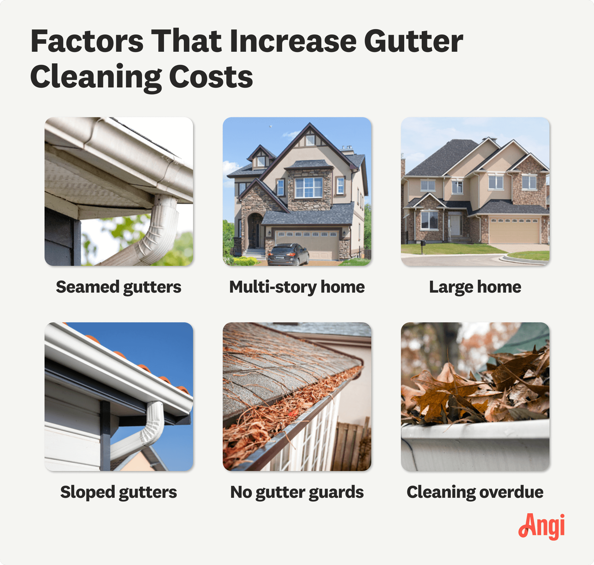 Exterior House Cleaning