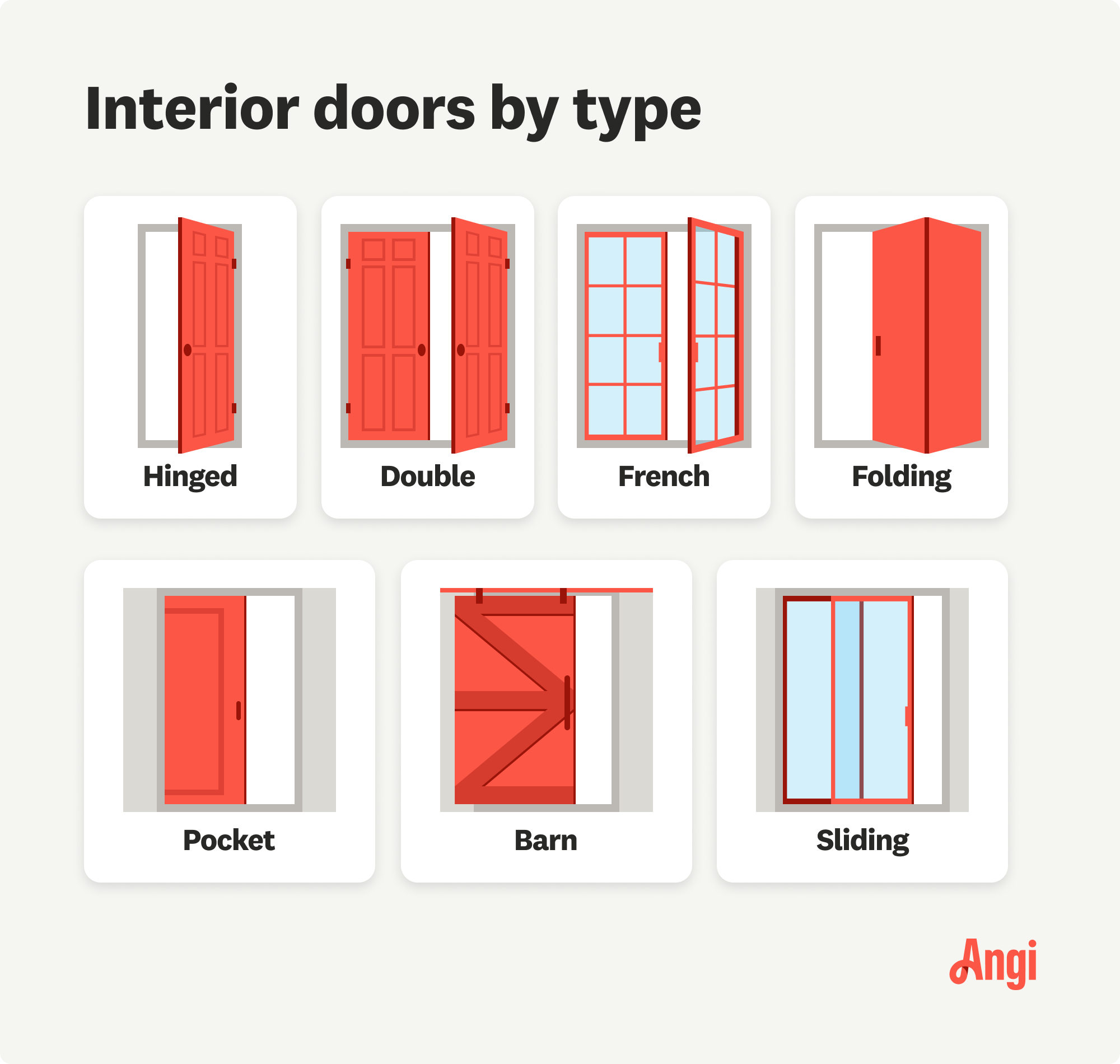 7 interior door types illustrated and compared, including double, folding, and pocket