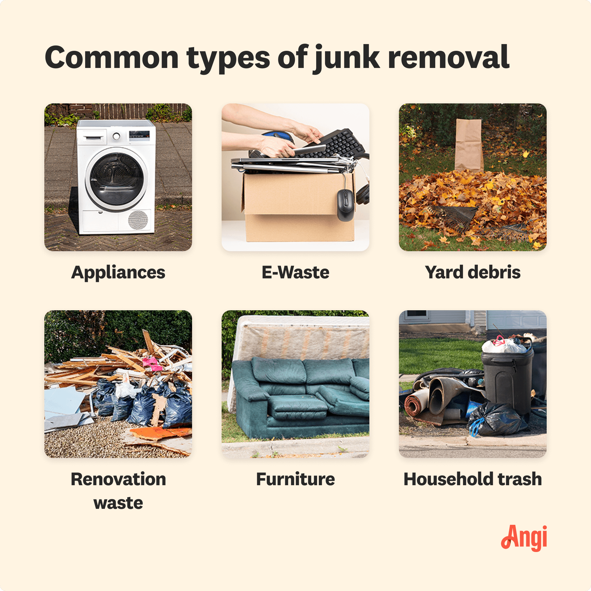 6 common junk removal types compared visually, including e-waste, renovation waste, and household trash