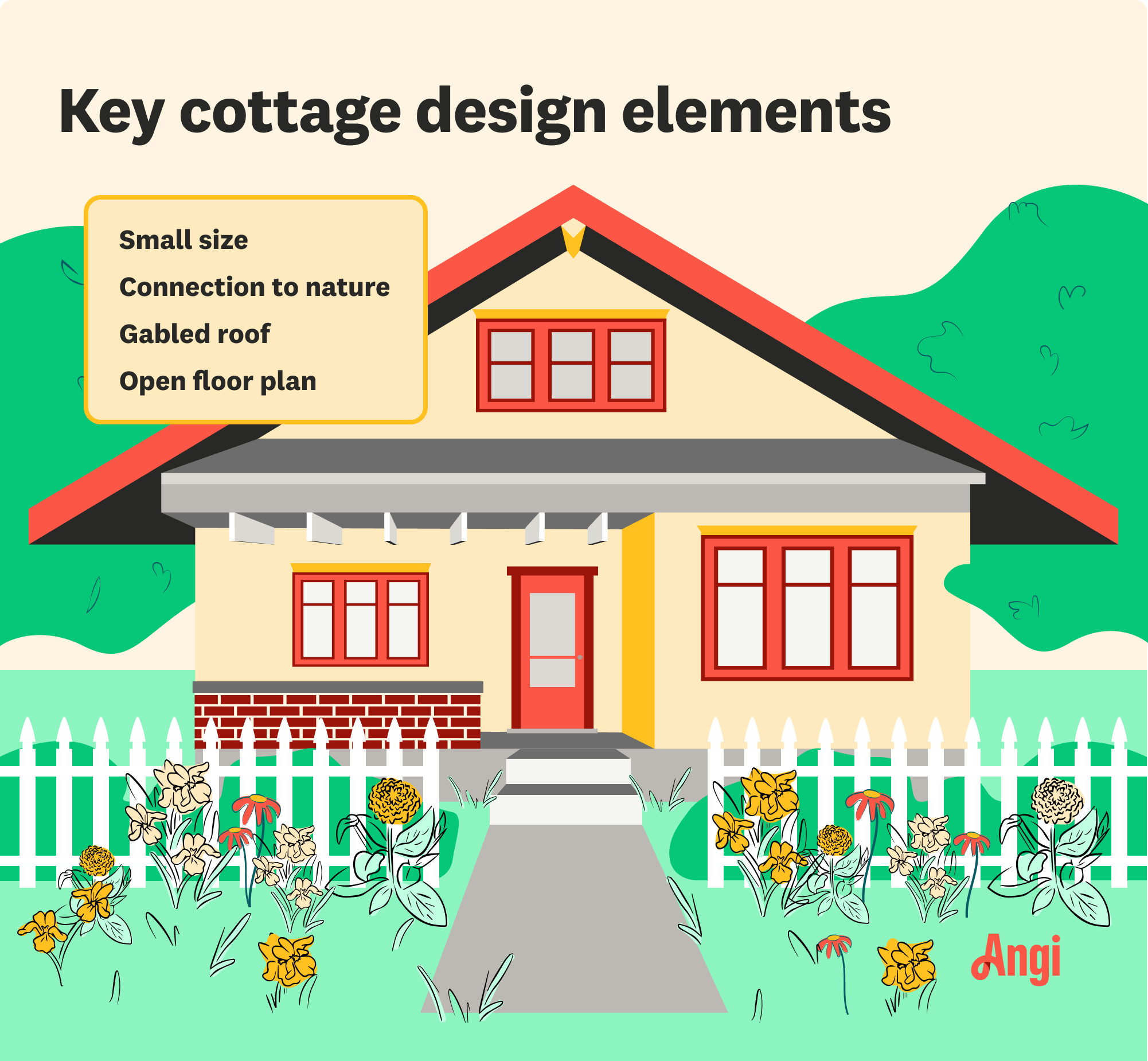 What Is a Cottage-Style Home?