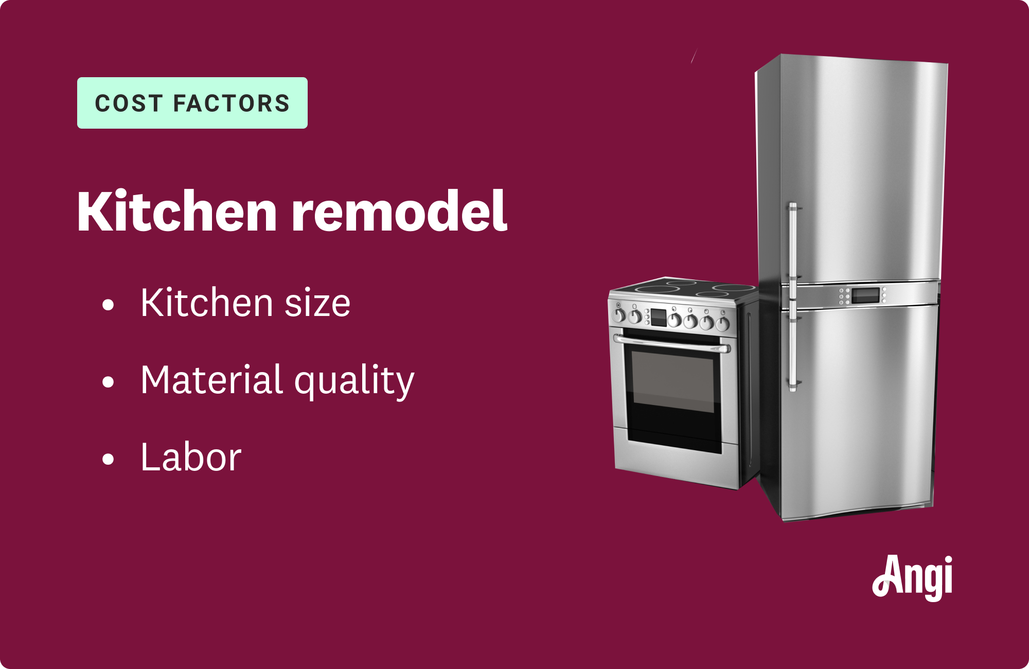 The Complete Kitchen Remodel Cost Guide The Complete Kitchen Remodel Cost Guide, What Is The Average Cost Of A Kitchen Remodel In Indiana