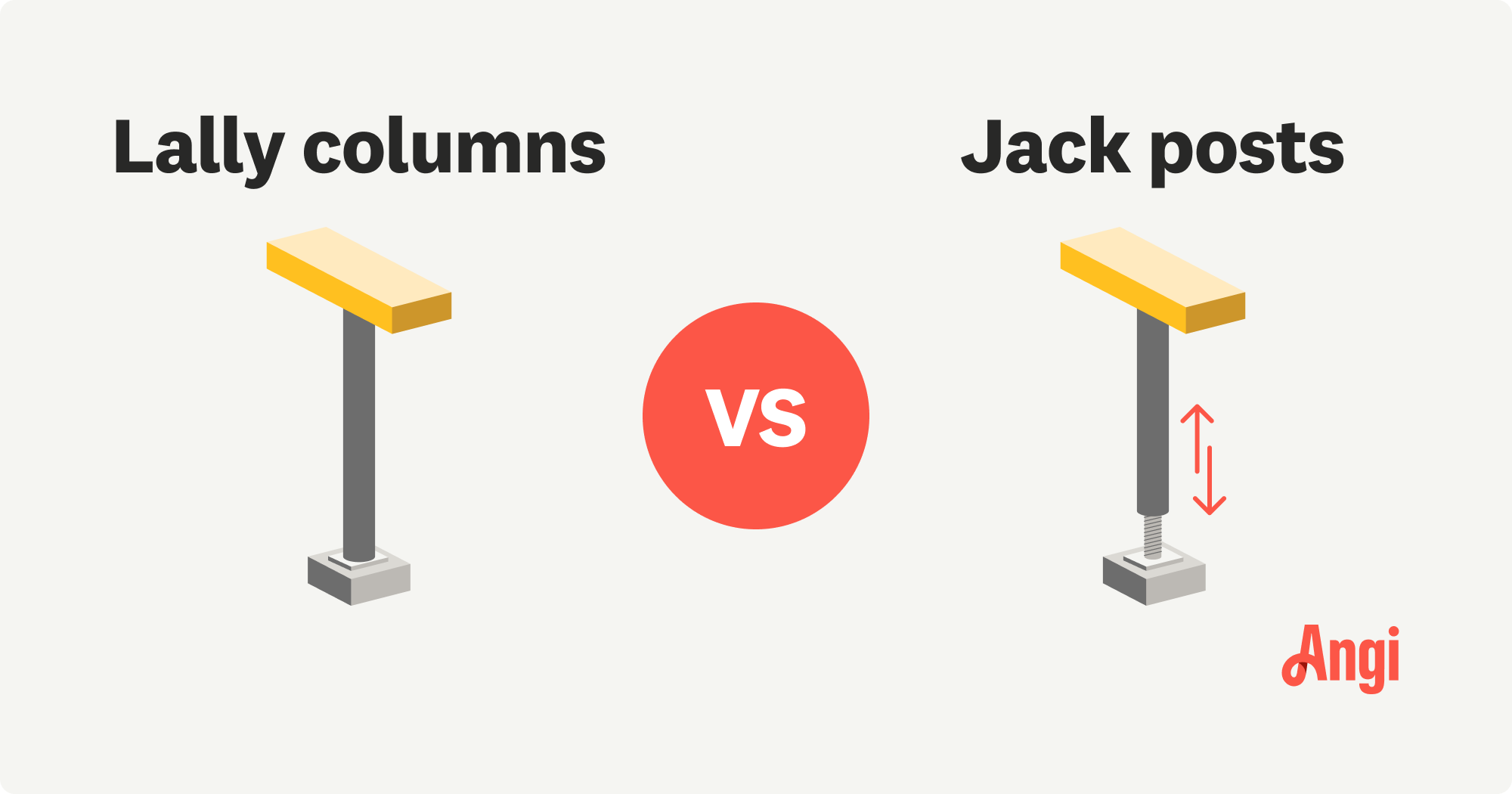 Lally columns versus jack posts visual comparison