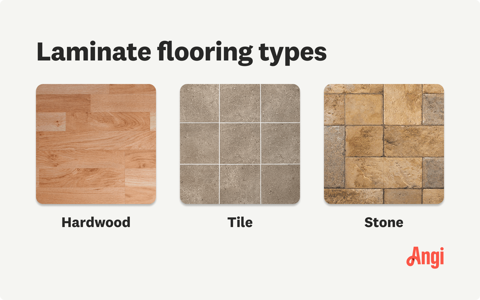 2024 Laminate Flooring Installation Cost Guide