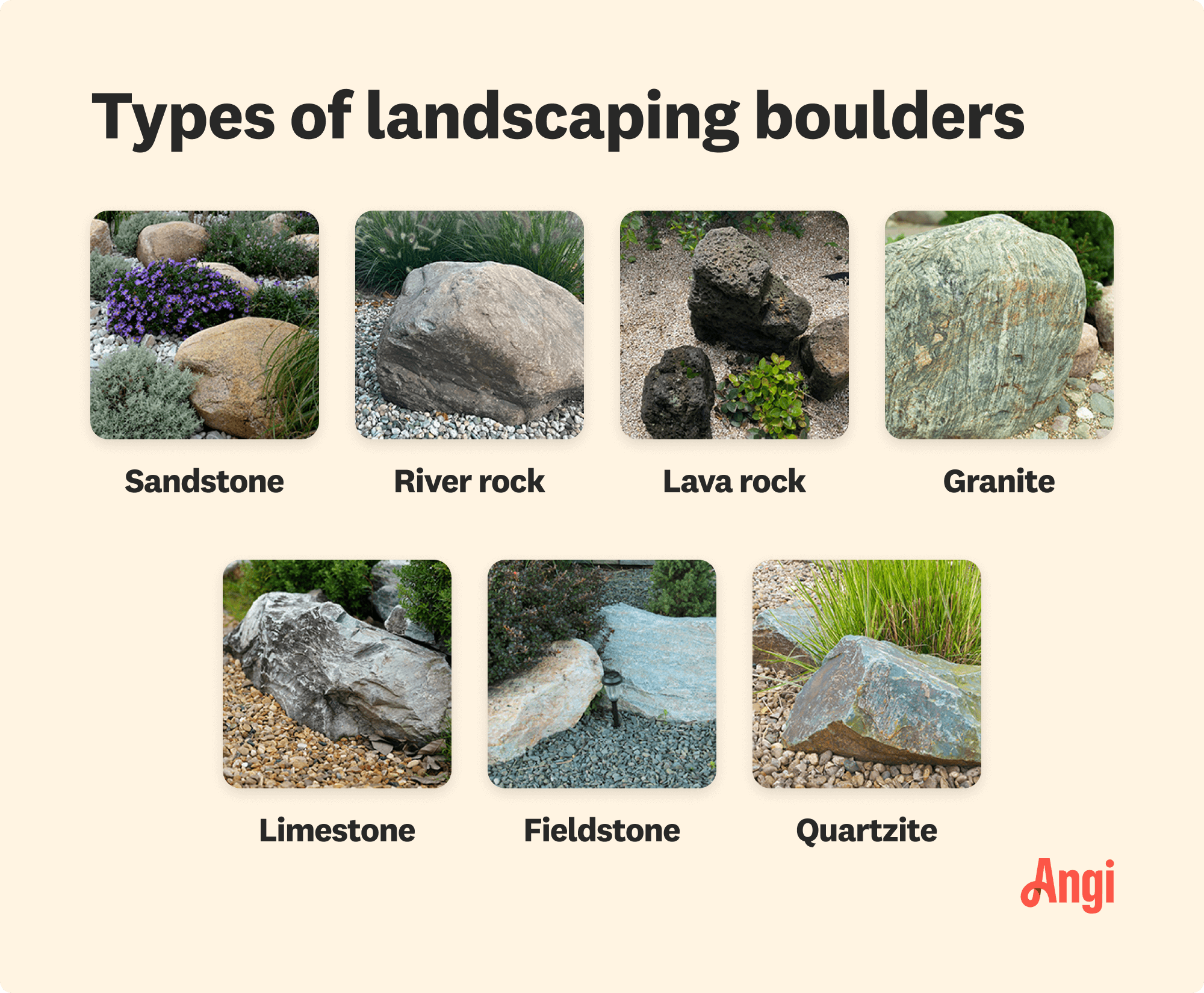 7 landscaping boulder types compared visually, including sandstone, river rock, and limestone