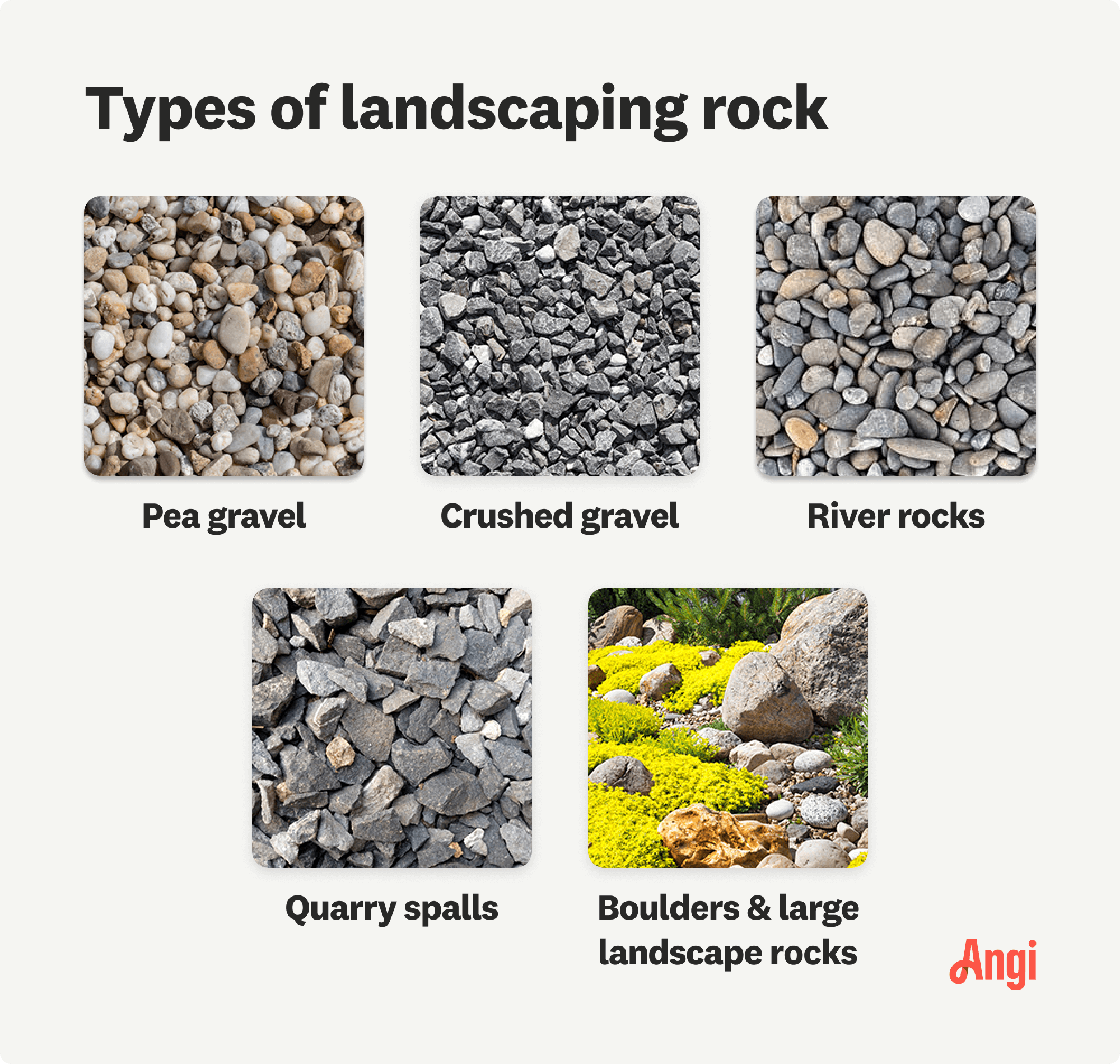 5 landscaping rock types compared visually, including pea gravel, river rocks, and quarry spalls