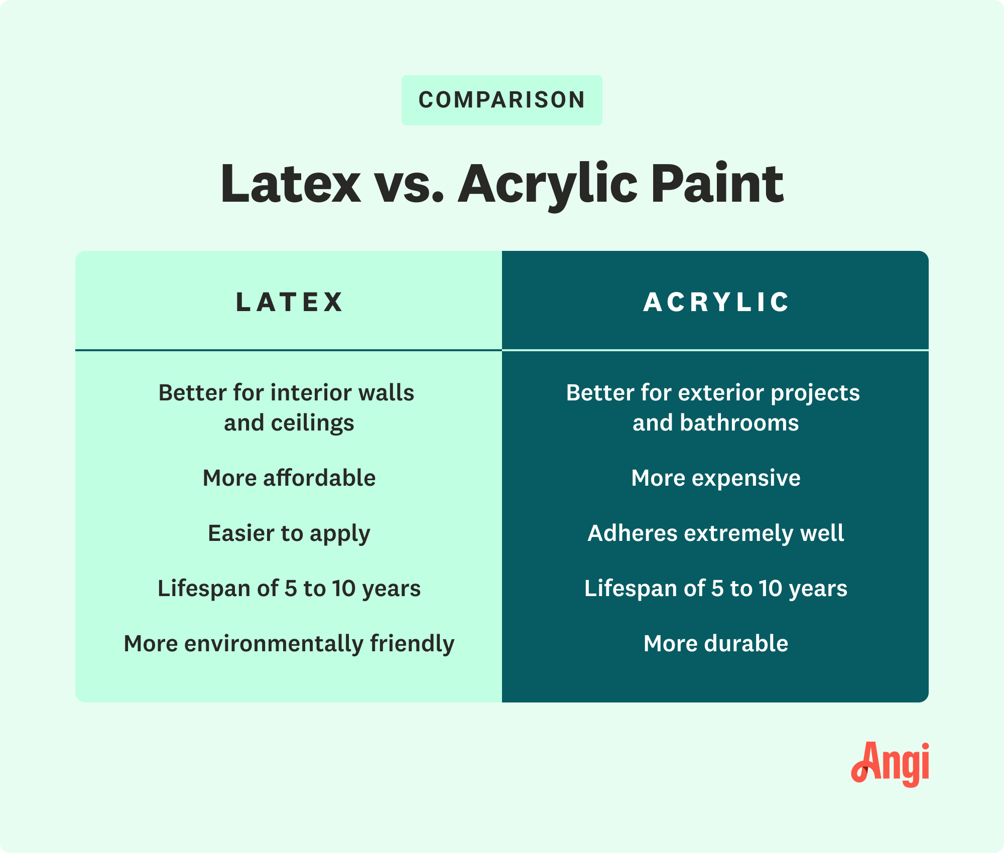 Exterior Acrylic Latex Paint Discount Www aikicai Exterior Acrylic Latex Paint Discount Www aikicai