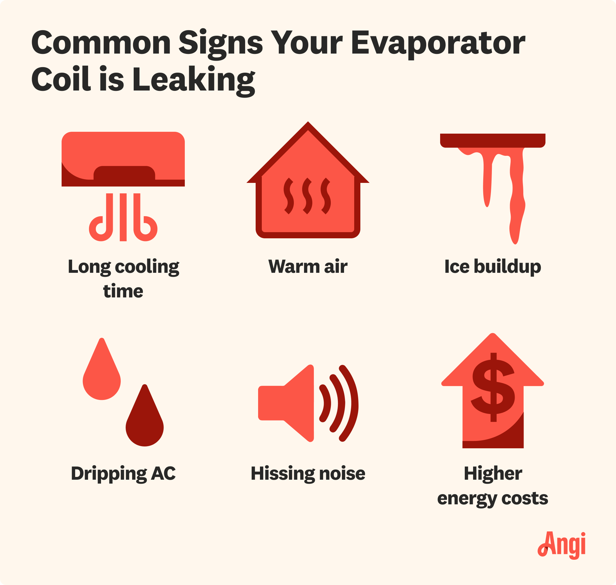 6 signs your evaporator coil is leaking, including warm air, ice buildup, dripping ac, higher energy costs, and a hissing noise