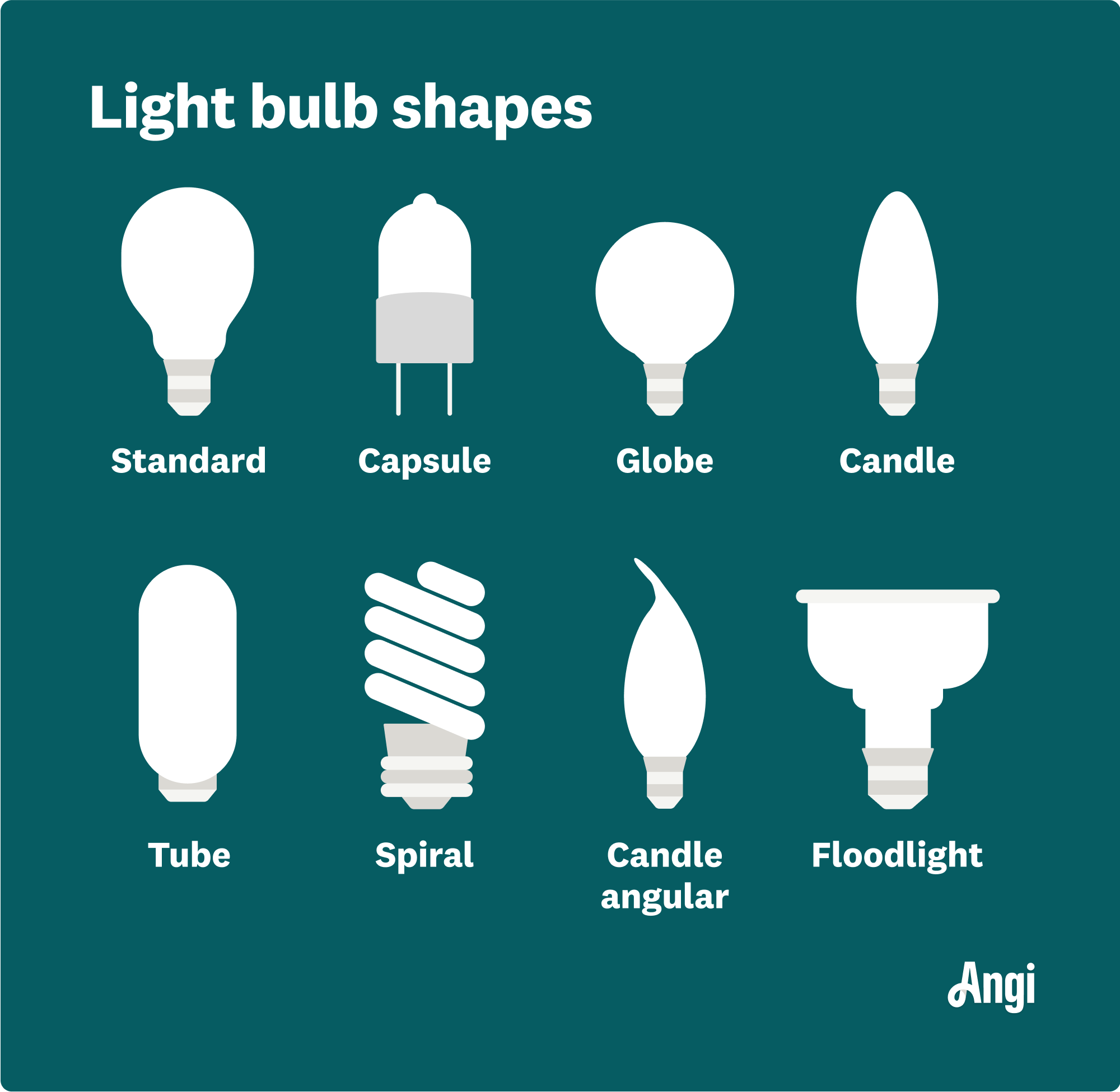 Light Bulb Socket Sizes Chart 53 OFF Www tonicradio fr