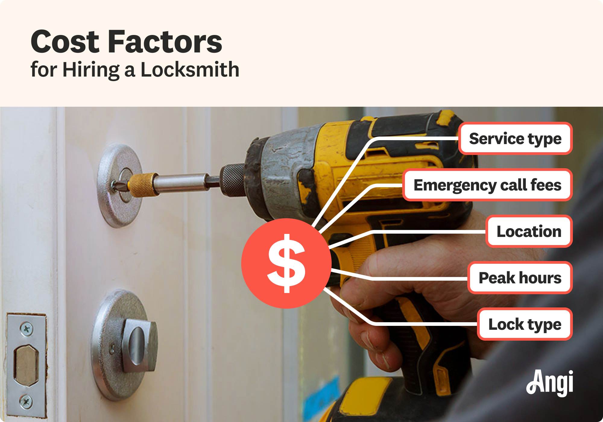 5 locksmith cost factors, including service type and location