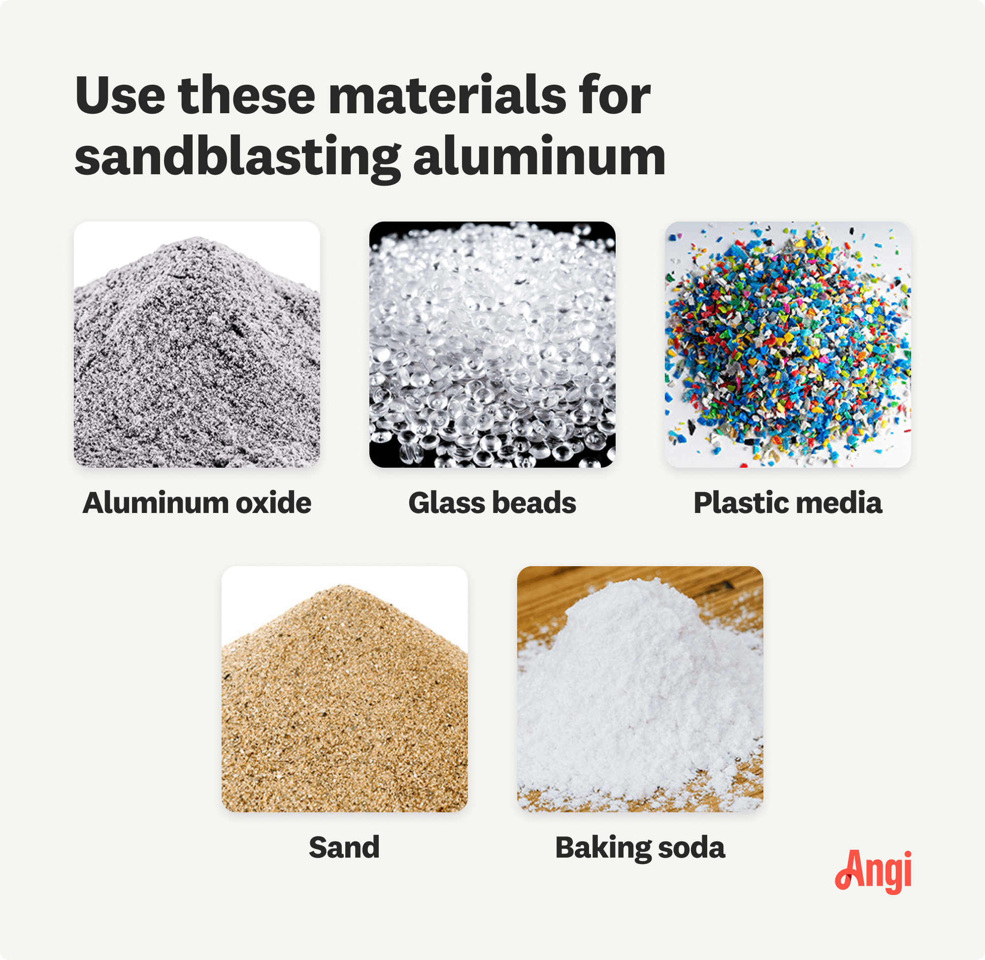 5 materials used for sandblasting aluminum compared visually, including aluminum oxide, glass beads, and sand