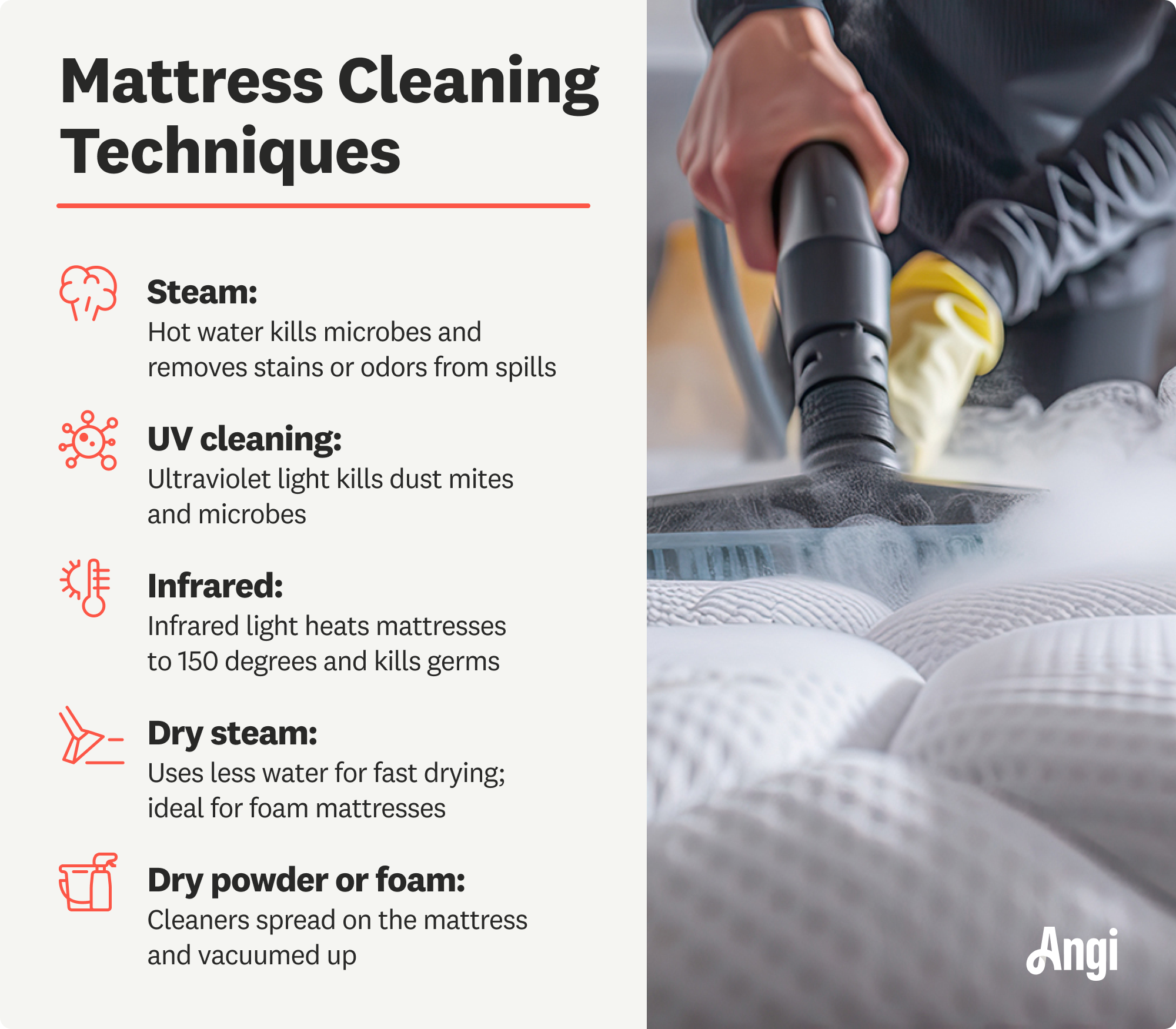 5 mattress clean techniques described, including steam, infrared, and dry powder or foam