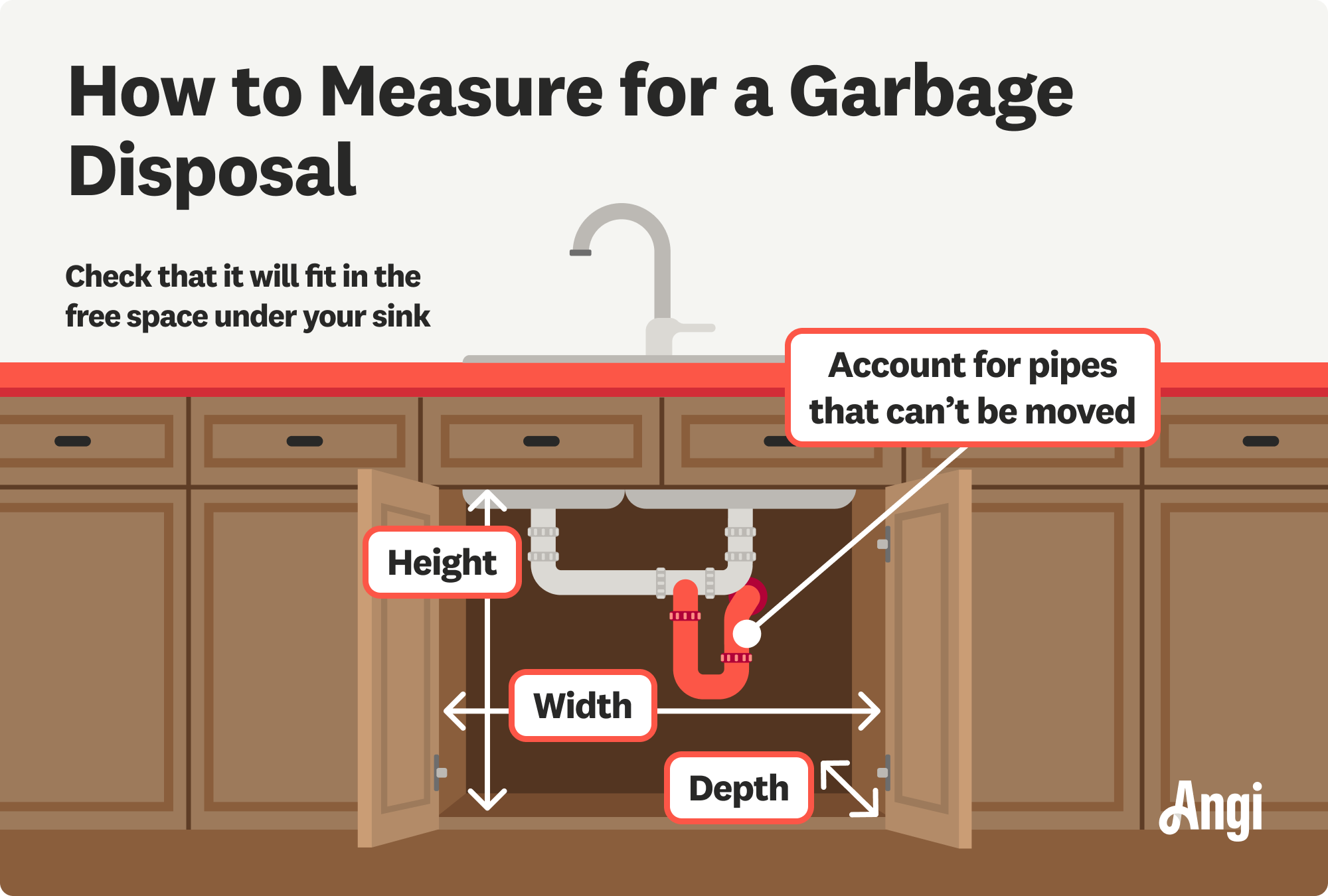 How to measure for a garbage disposal