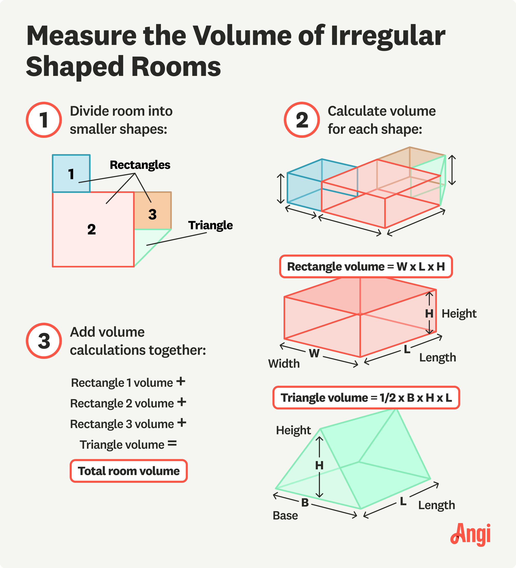 3 steps to measuring the volume of an irregular shaped room illustrated, including dividing the room into smaller more regular shapes