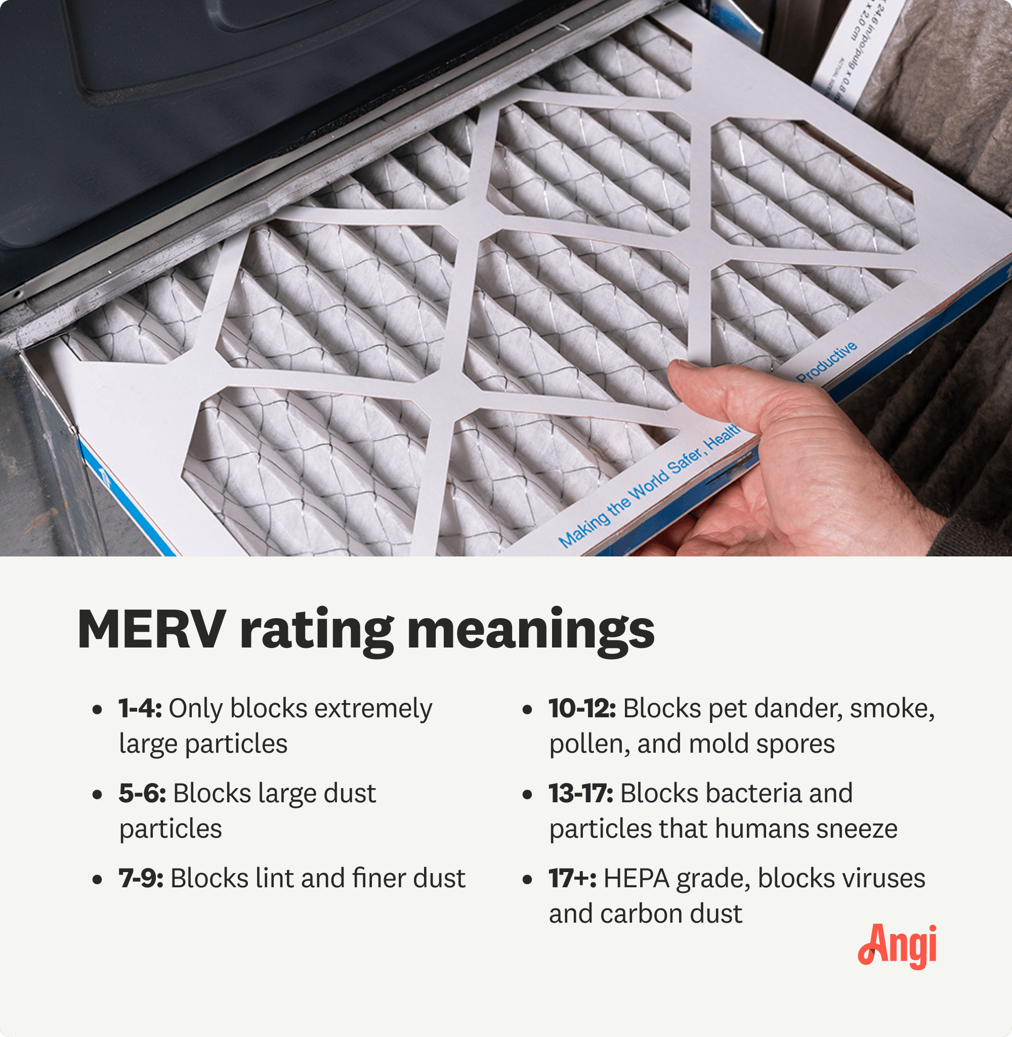 MERV rating meanings, with 13 to 17 blocking bacteria and particles that humans sneeze