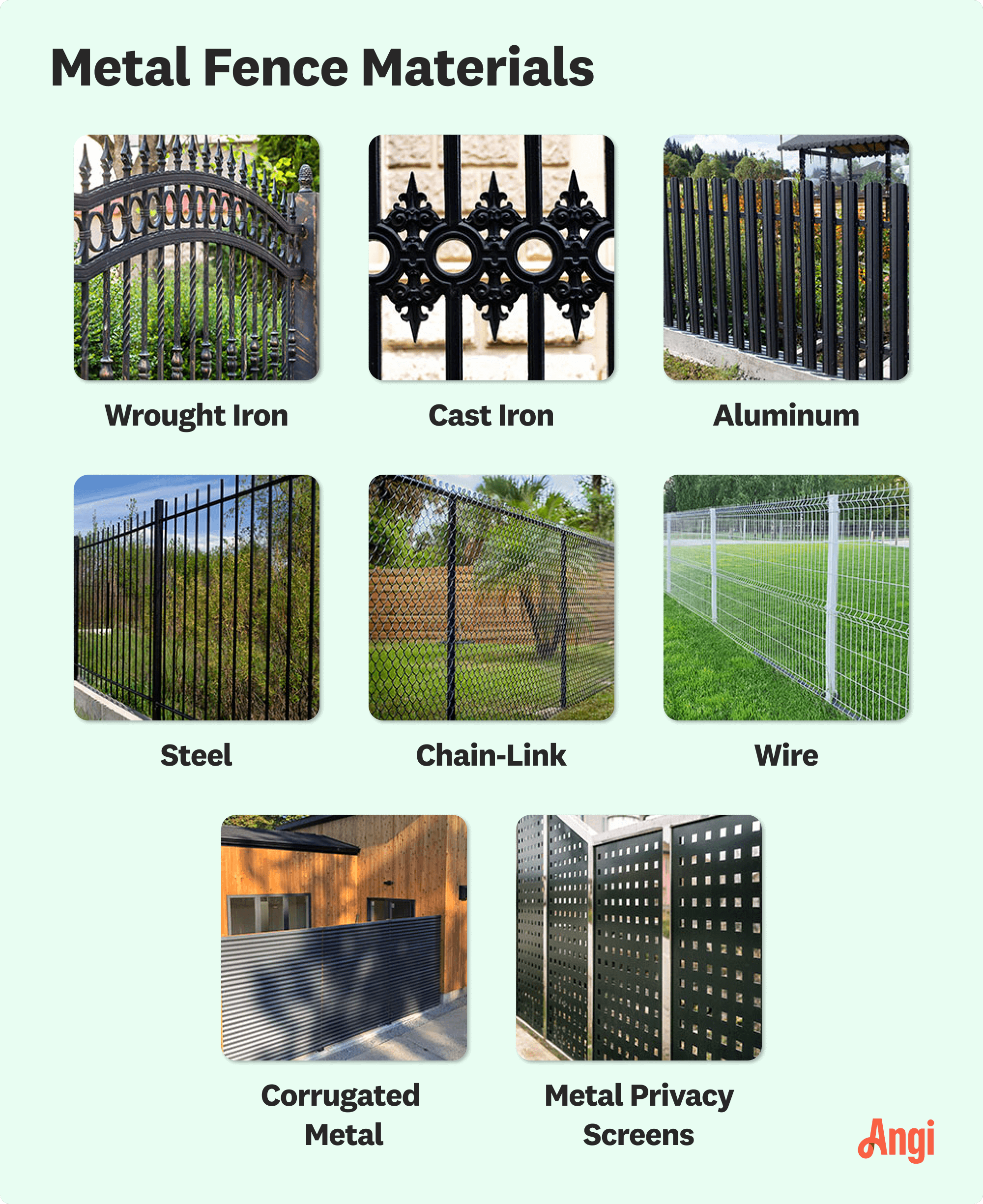 8 metal fence materials compared visually, including cast iron, wire, and corrugated metal