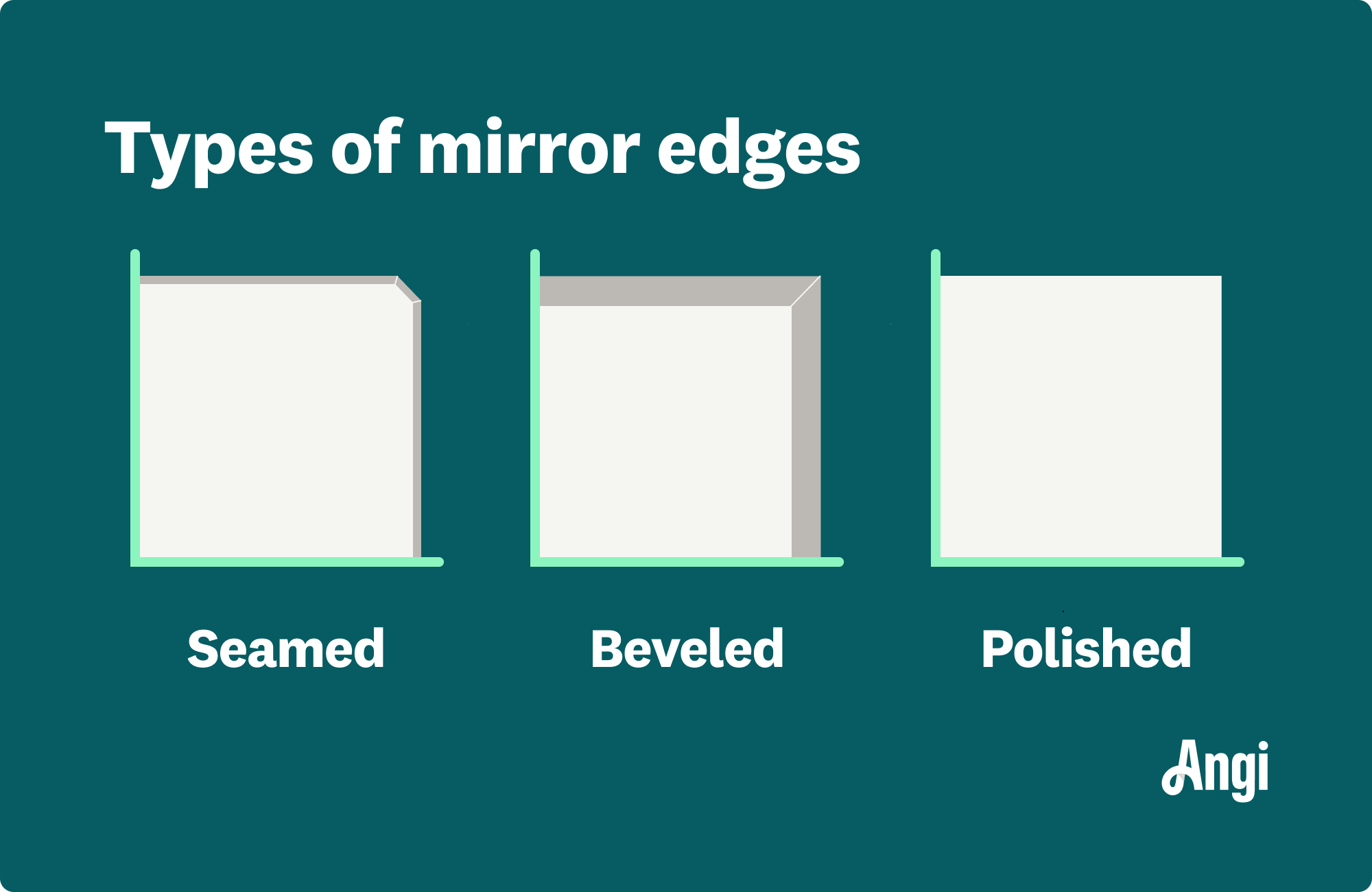 Custom Mirrors 101: Sizes, Pricing & Inspiration