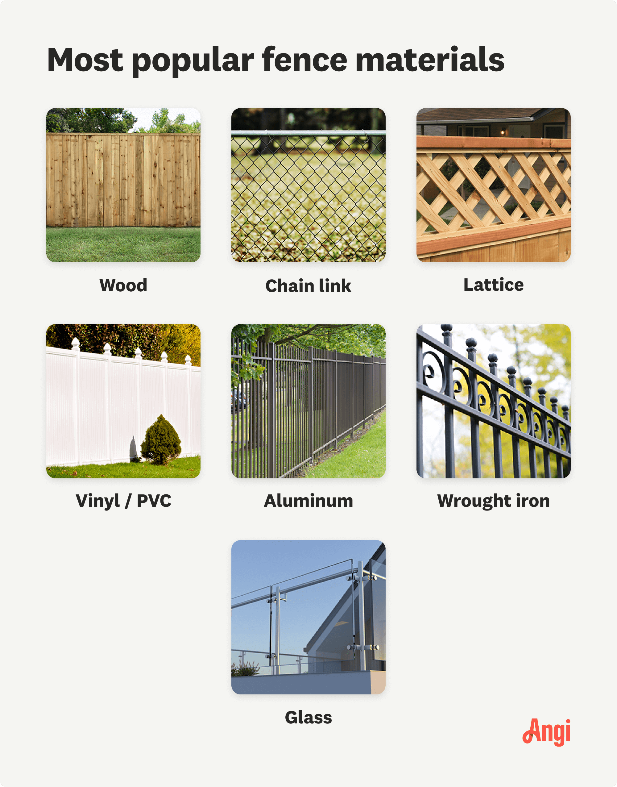 7 most popular fence materials compared visually, including wood, aluminum, and glass