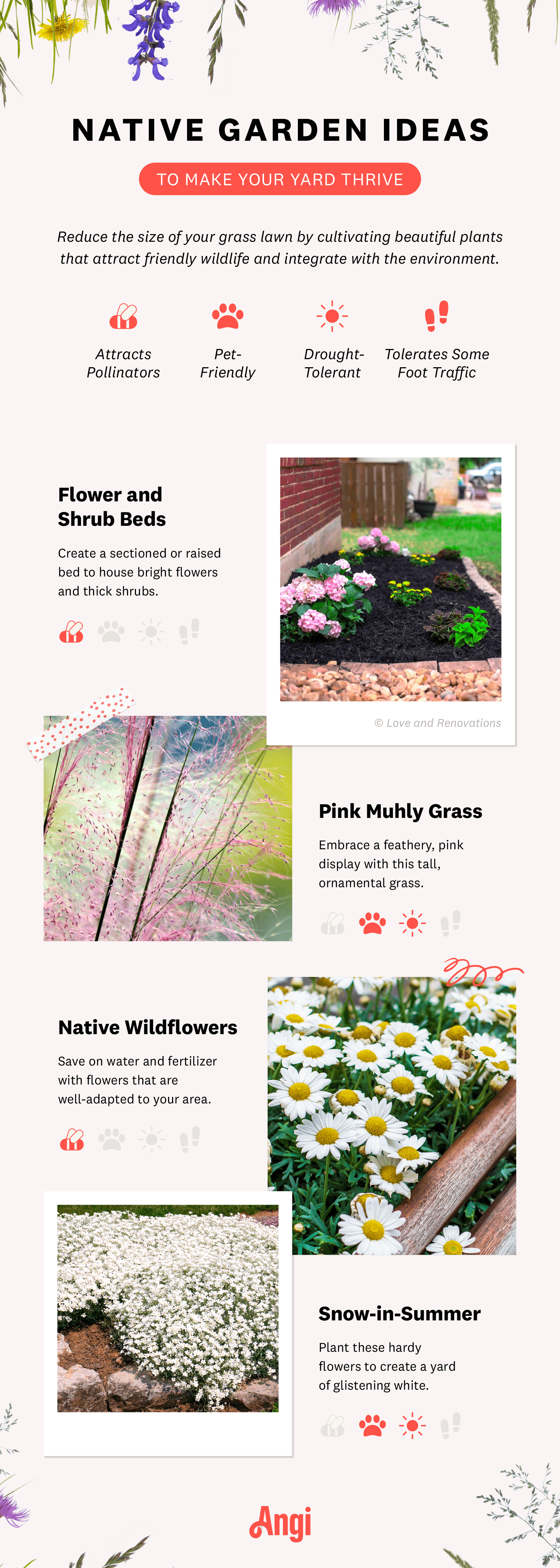 moodboard of garden idea alternatives to grass