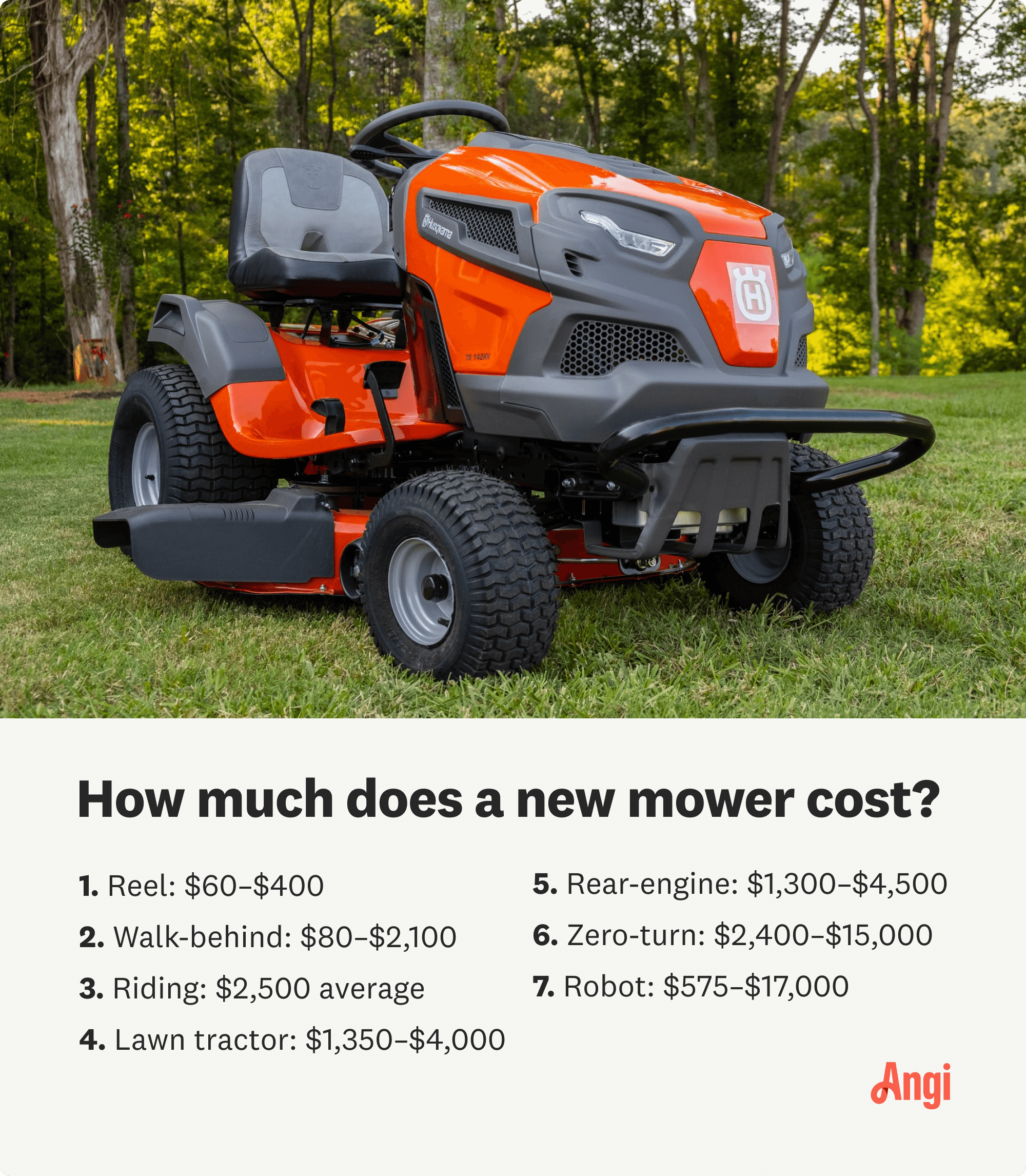 Lawn on sale mower cost