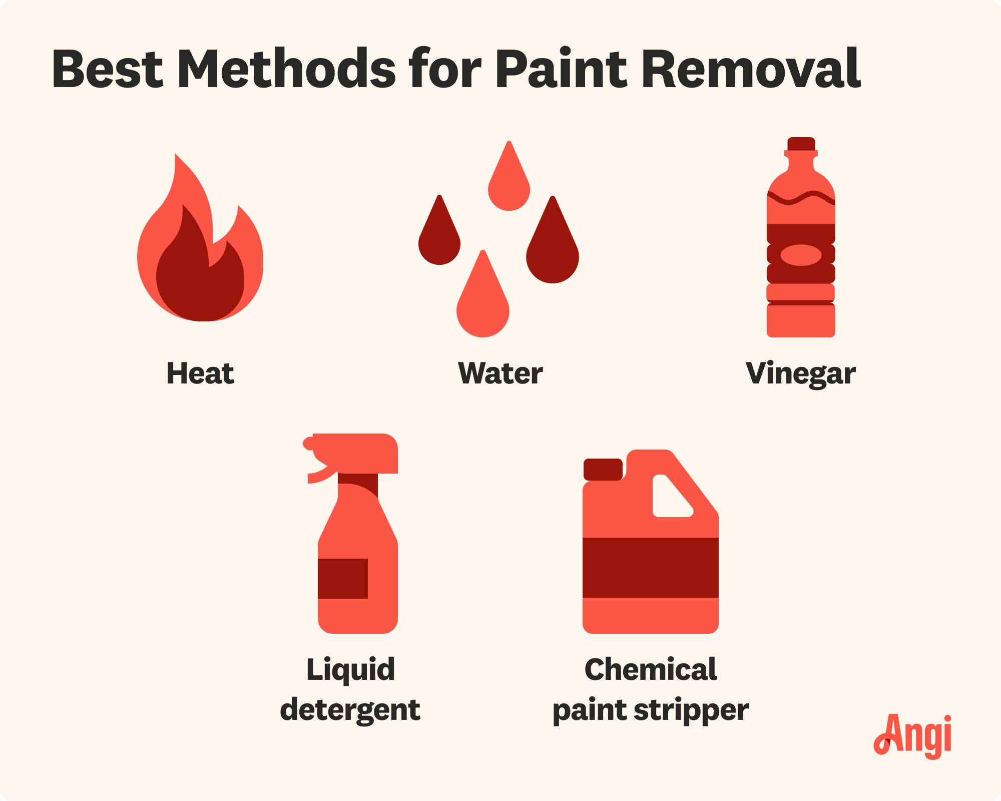 5 methods for paint removal, including heat, water, vinegar, liquid detergent, and chemical paint stripper