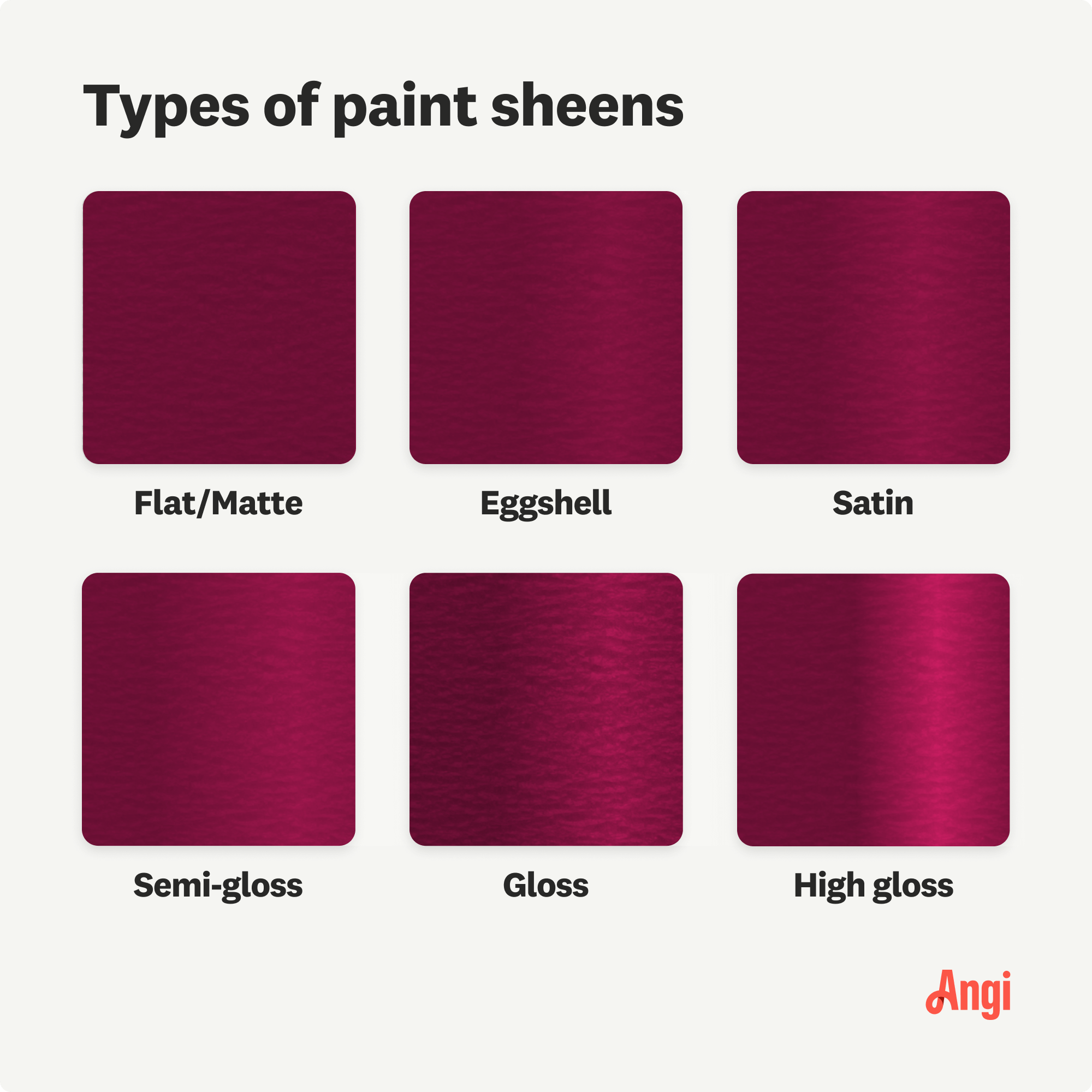 What Is the Best Paint Sheen for Bedrooms?