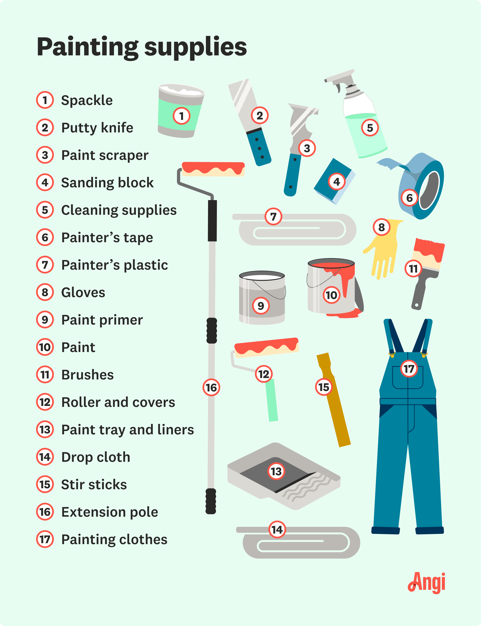 17 painting supplies needed to paint a room, including a sanding block, gloves, brushes, and drop cloth