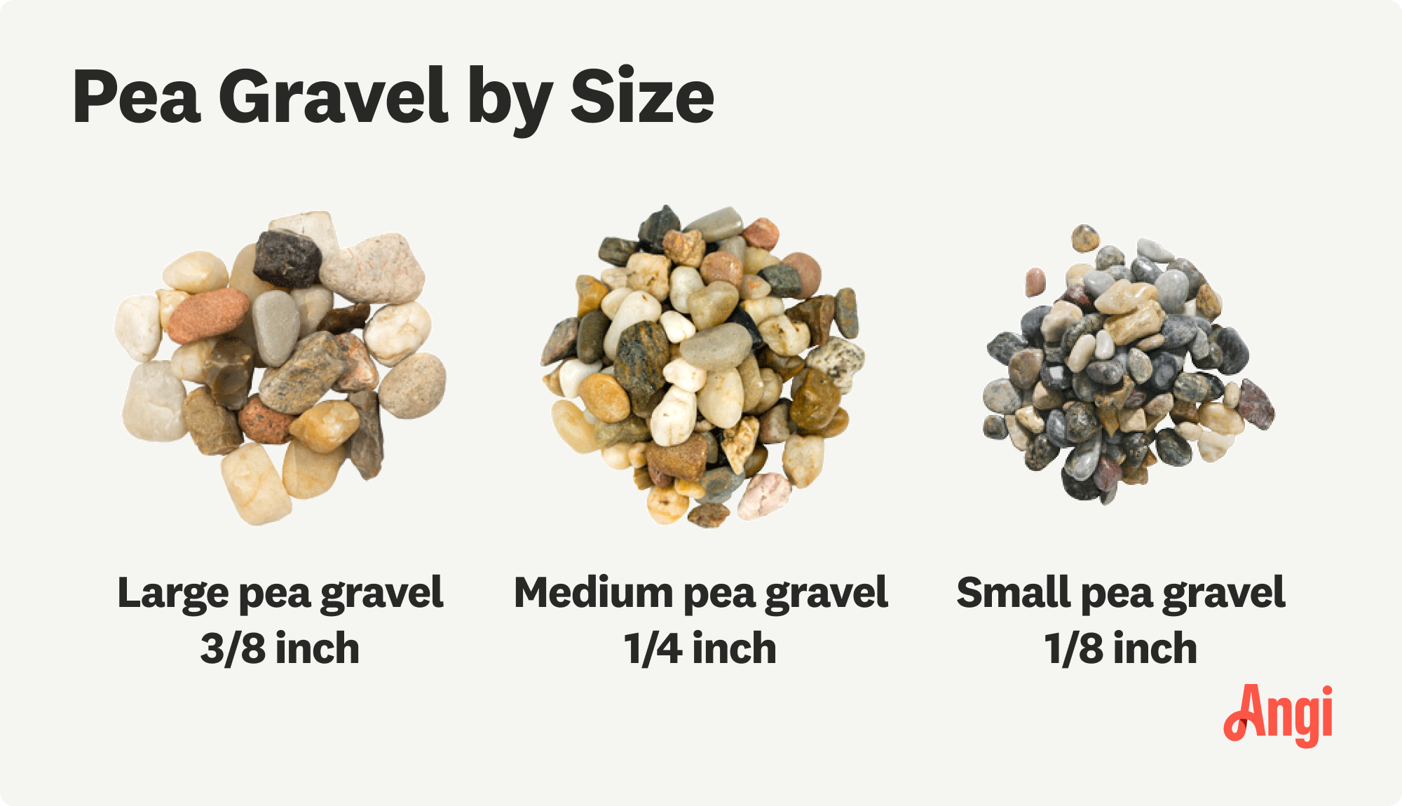 3 pea gravel sizes compared visually