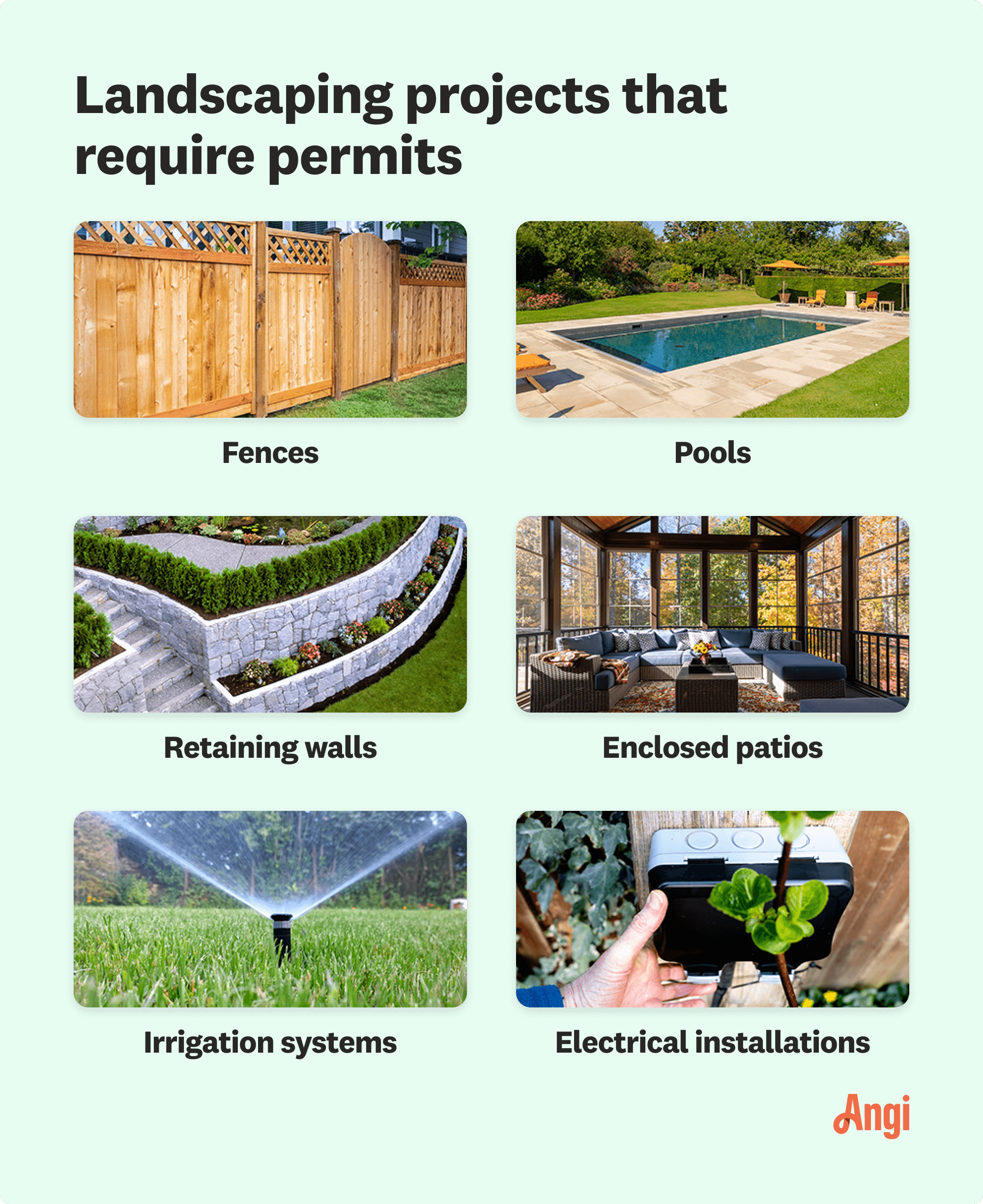 6 permit required landscaping projects compared visually, including fences, pools, and irrigation systems