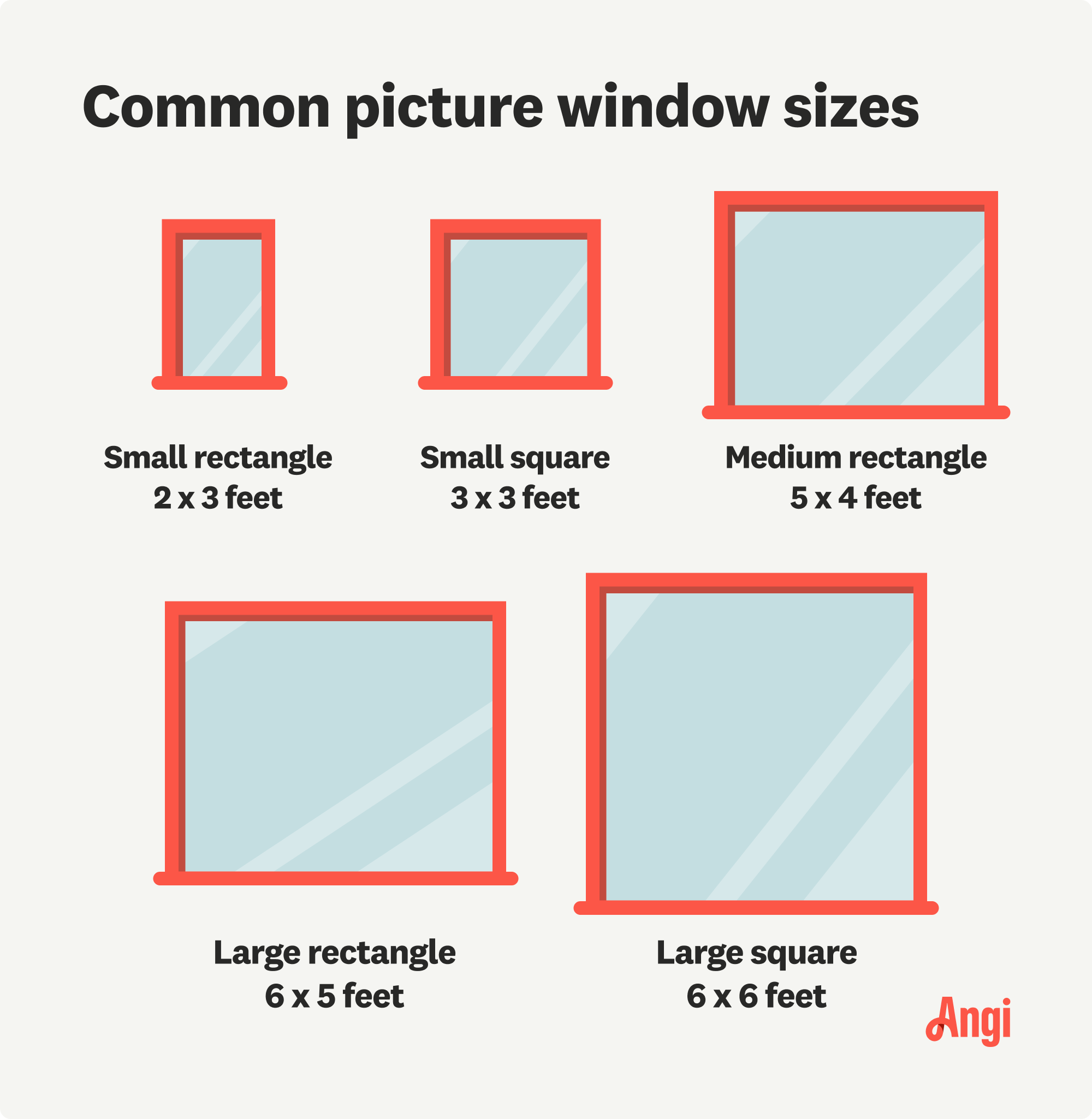 5 common picture window sizes illustrated and compared, including a small square measuring 3 by 3 feet