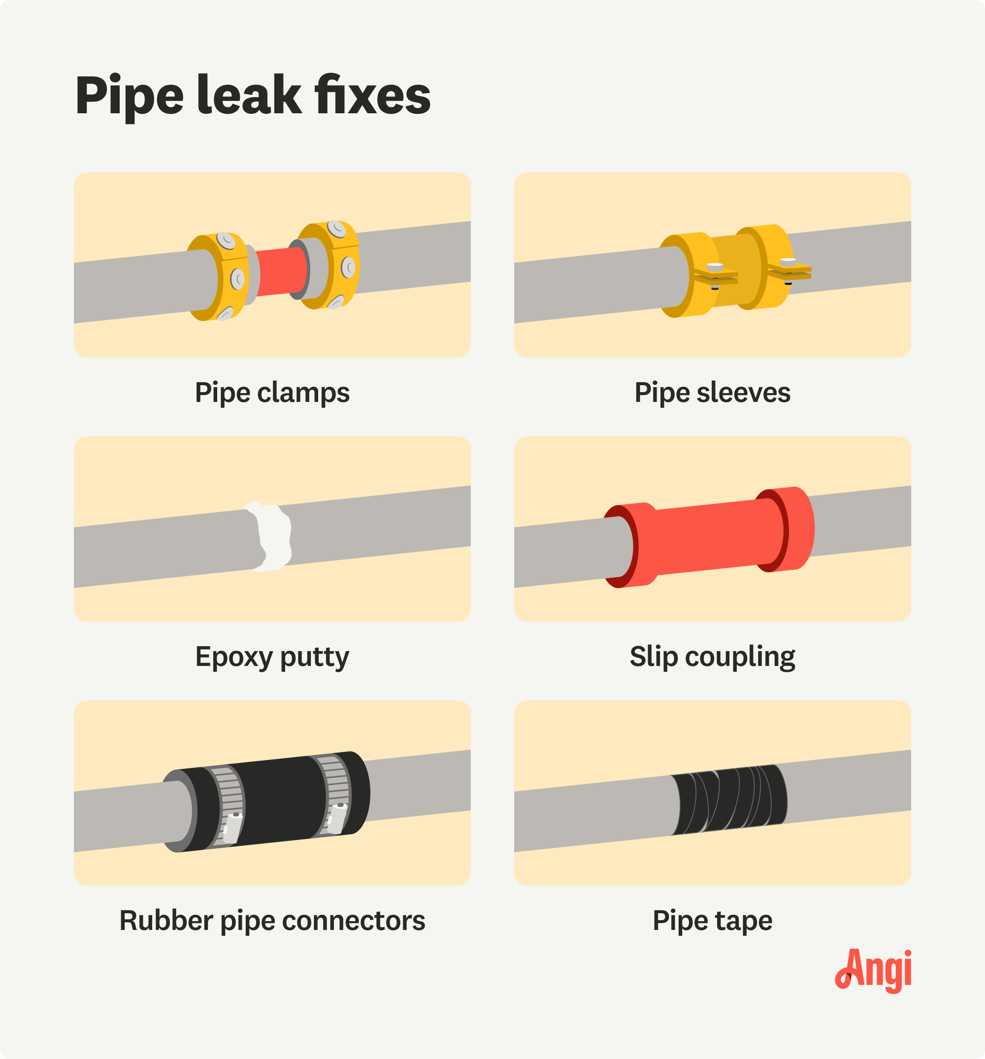 6 pipe leak fixes illustrated, including pipe sleeves, epoxy putty, and pipe tape