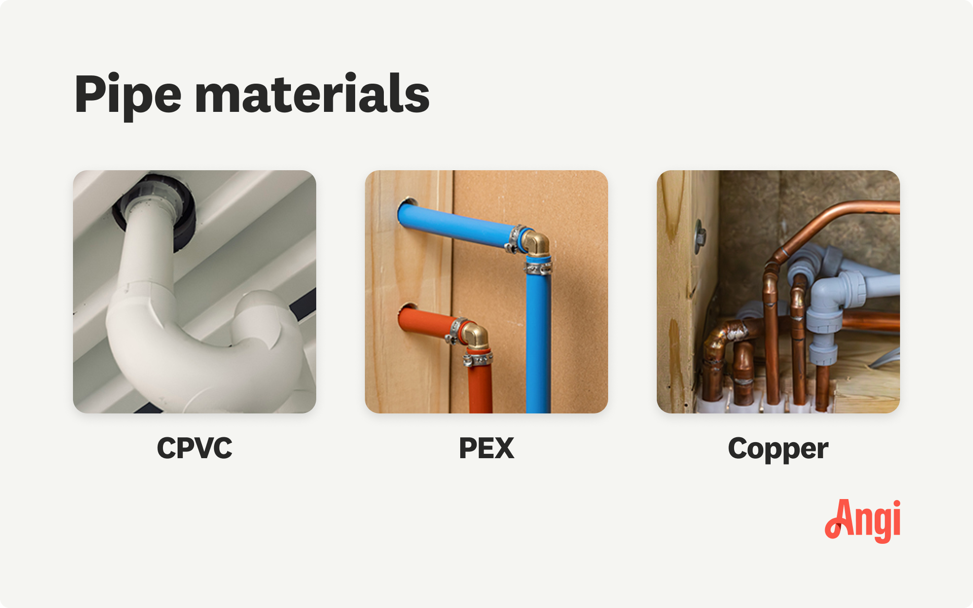 3 pipe materials compared visually, including CPVC, PEX, and copper