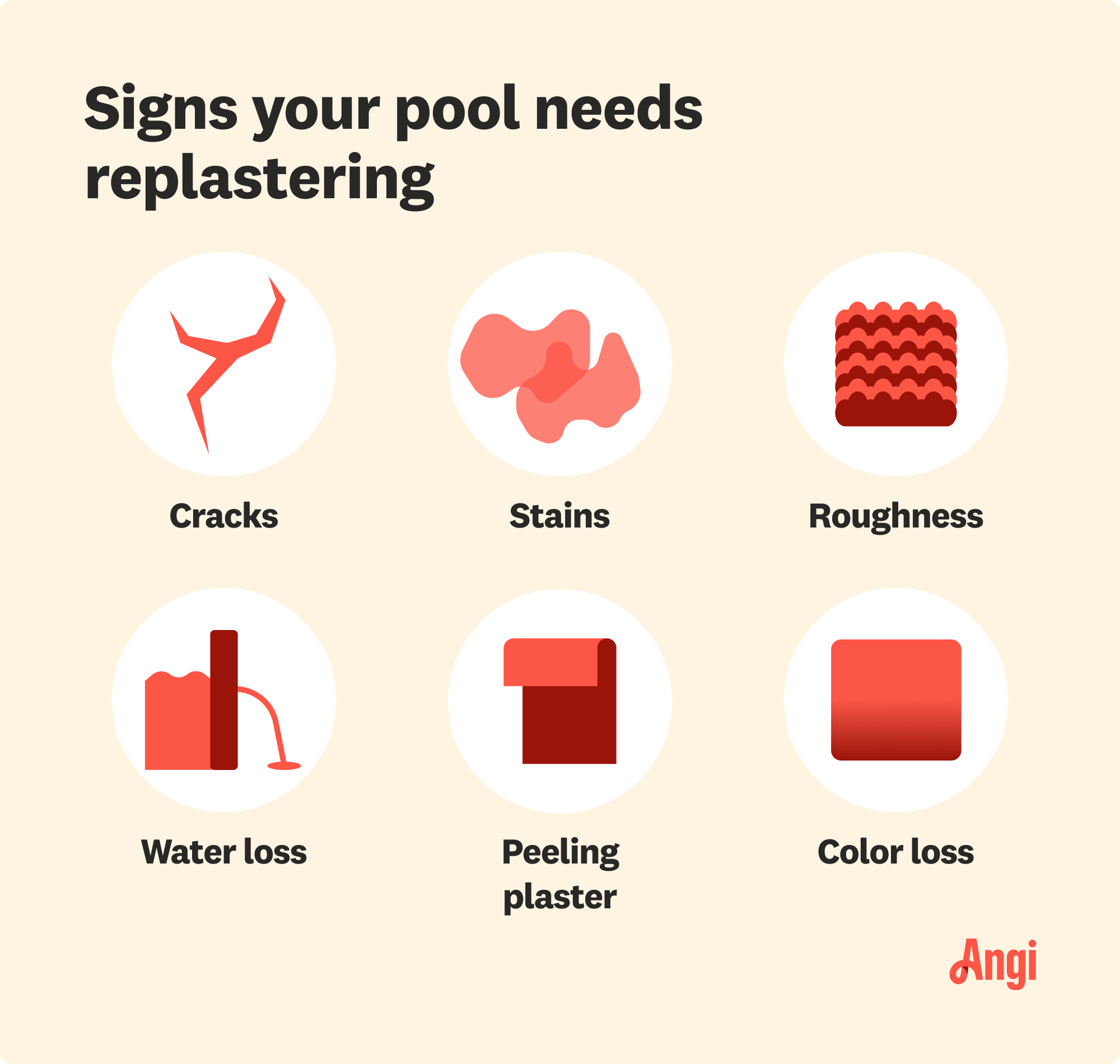 6 signs your pool needs replastering, including cracks, roughness, and peeling plaster