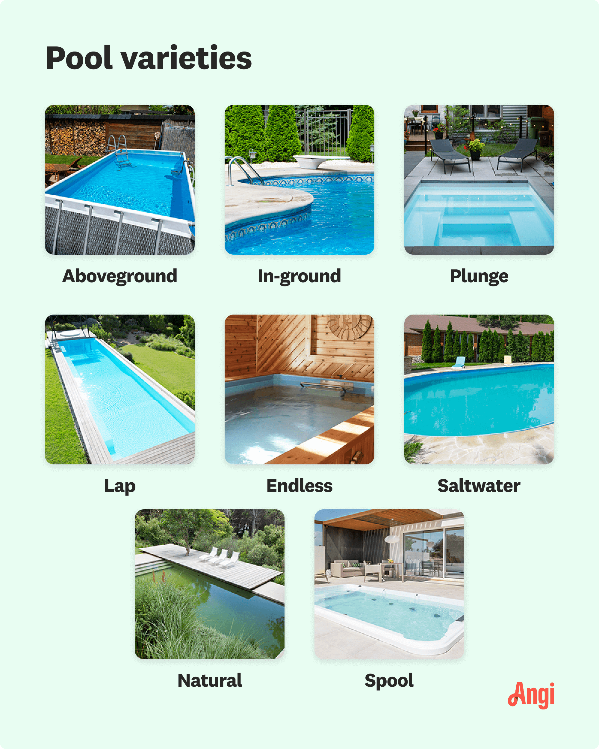 10 Things to Consider When Putting in a Pool