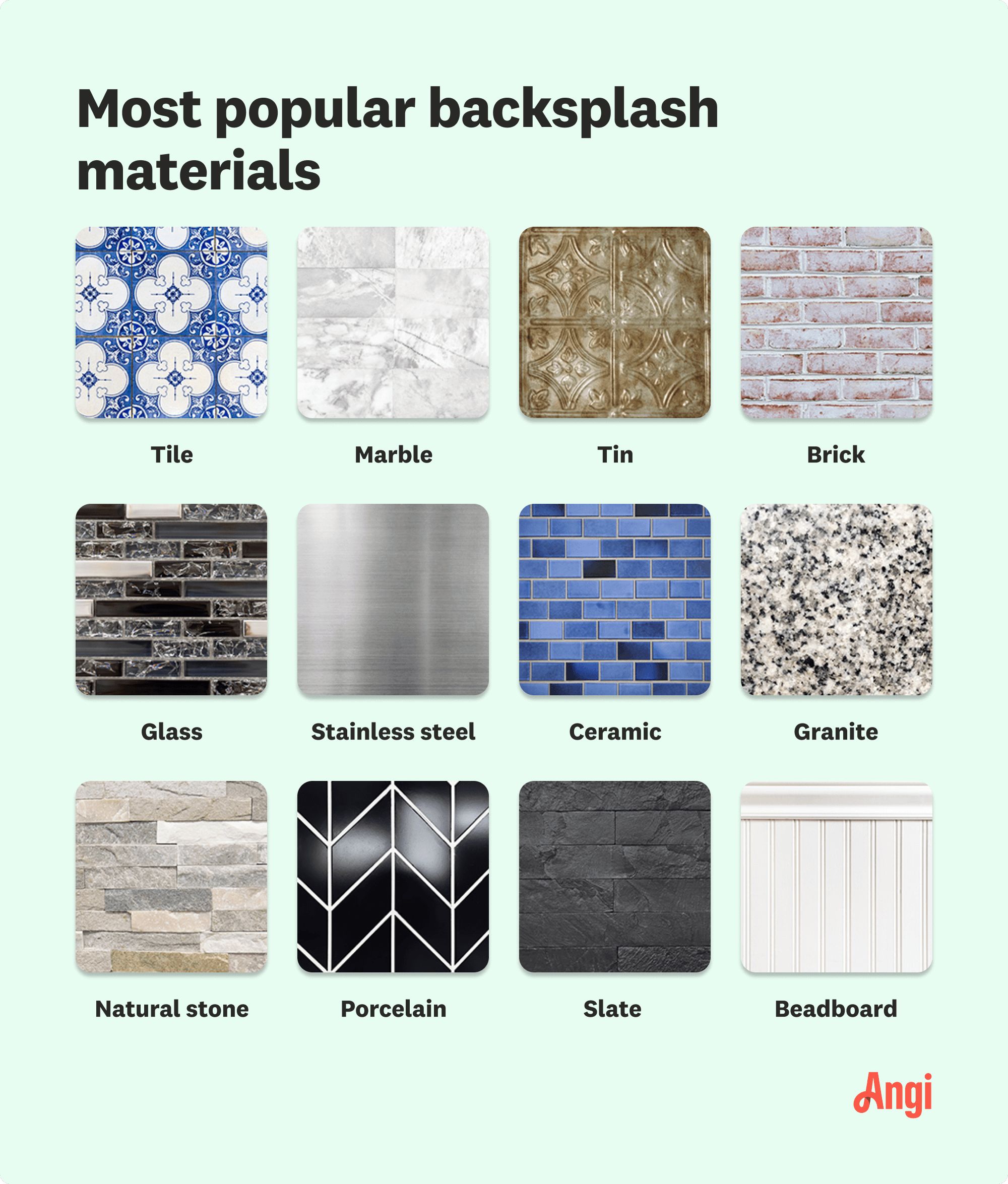 How Much Does Backsplash Installation Cost? [2025 Data] | Angi