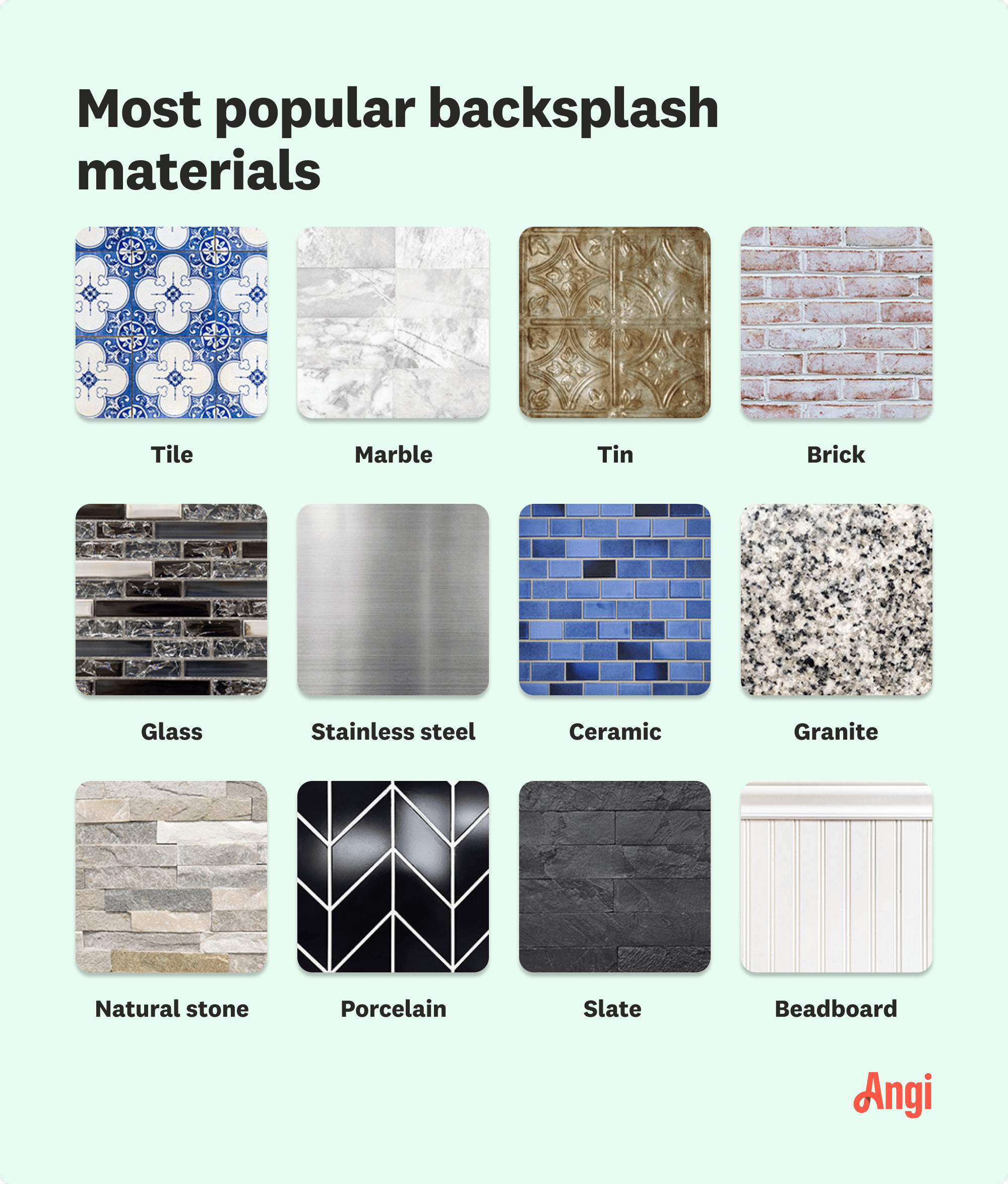 Popular backlash materials