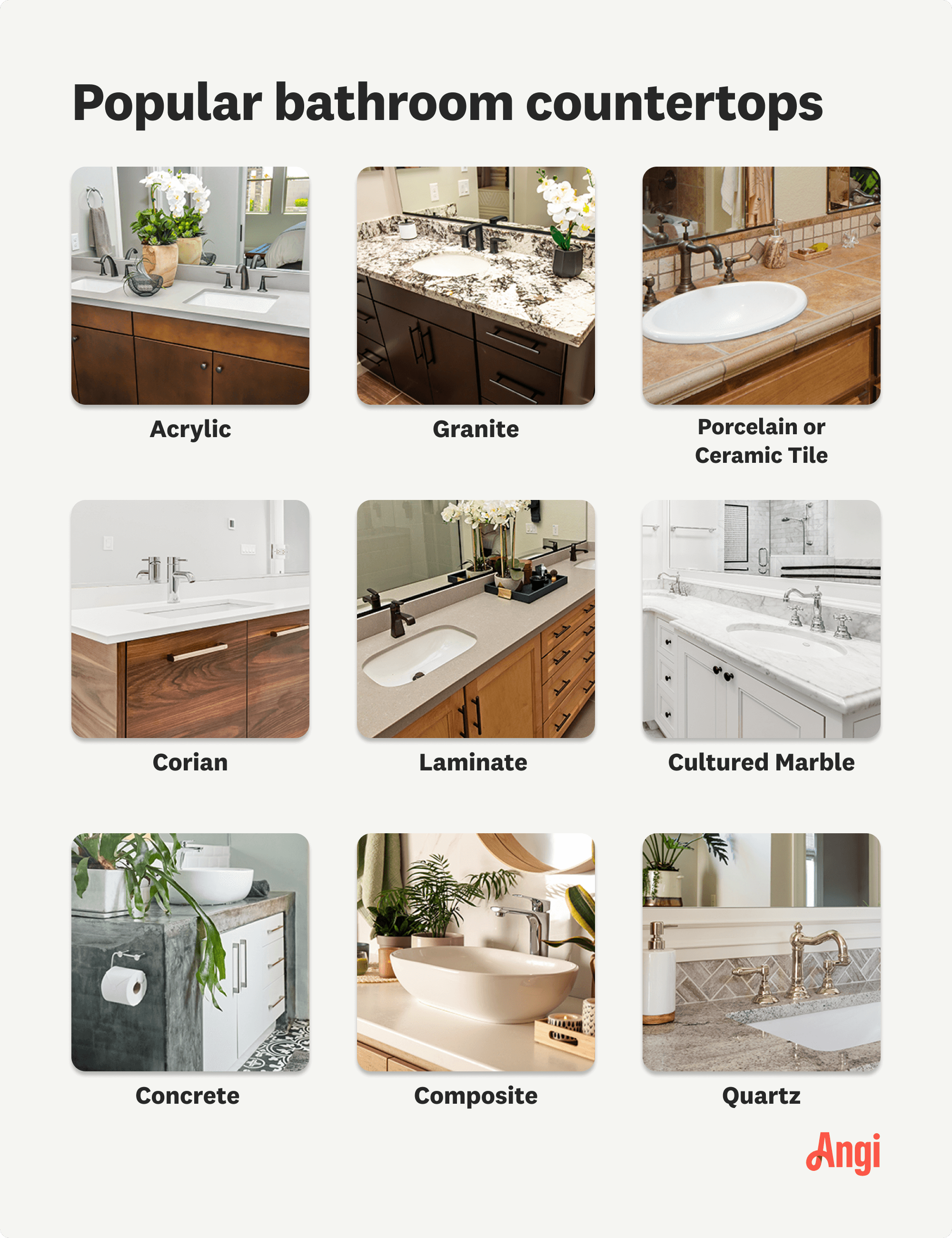 How Much Does It Cost to Replace Bathroom Countertops? | Angi