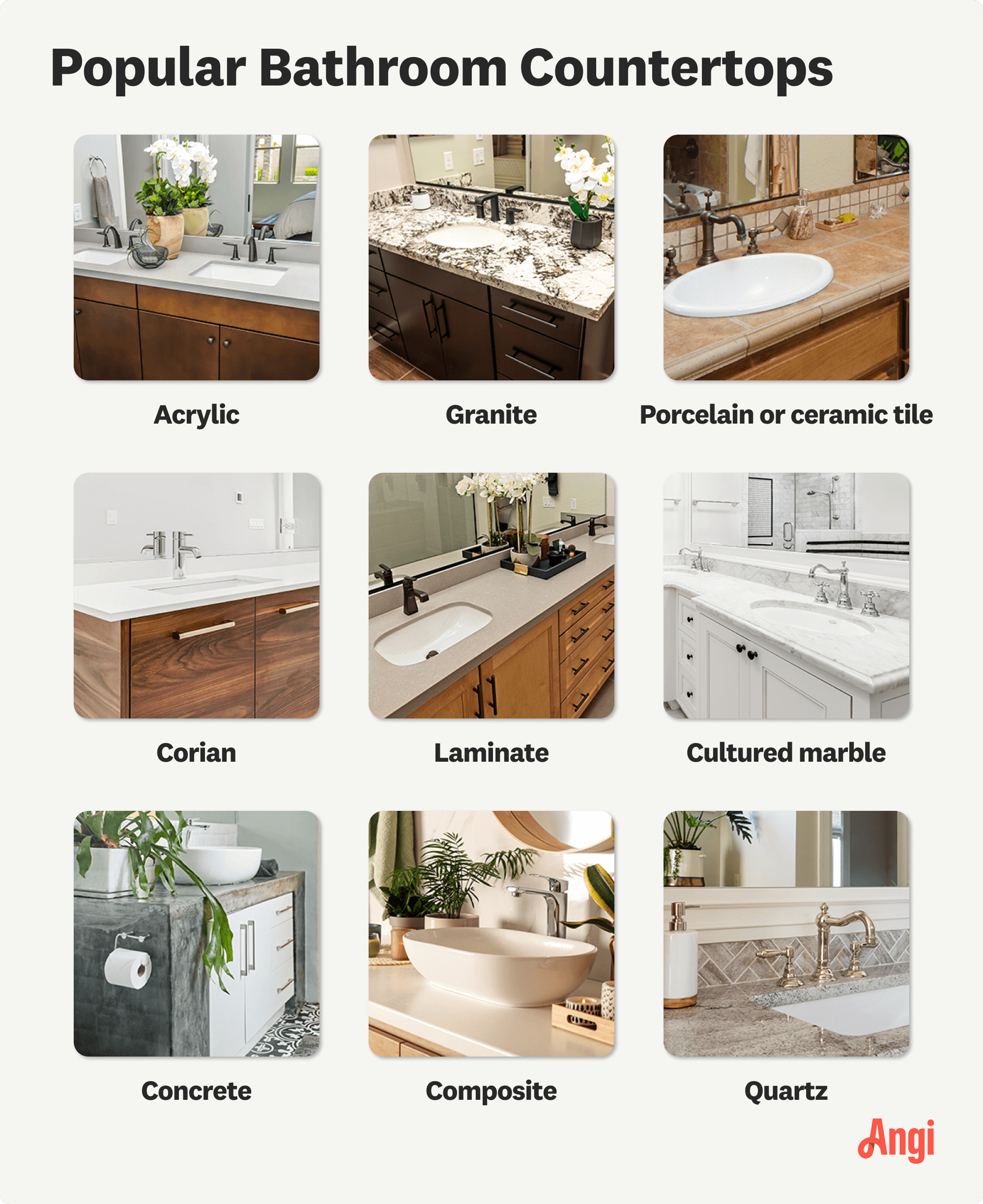 9 popular bathroom countertop materials compared visually, including acrylic, granite, laminate, and quartz