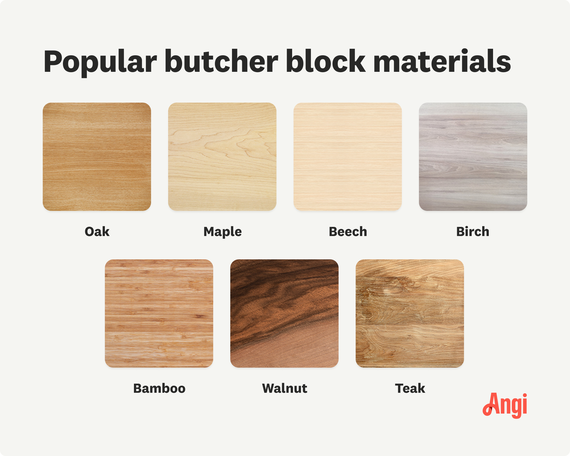 7 types of popular butcher block materials compared visually, including maple, beech, and birch