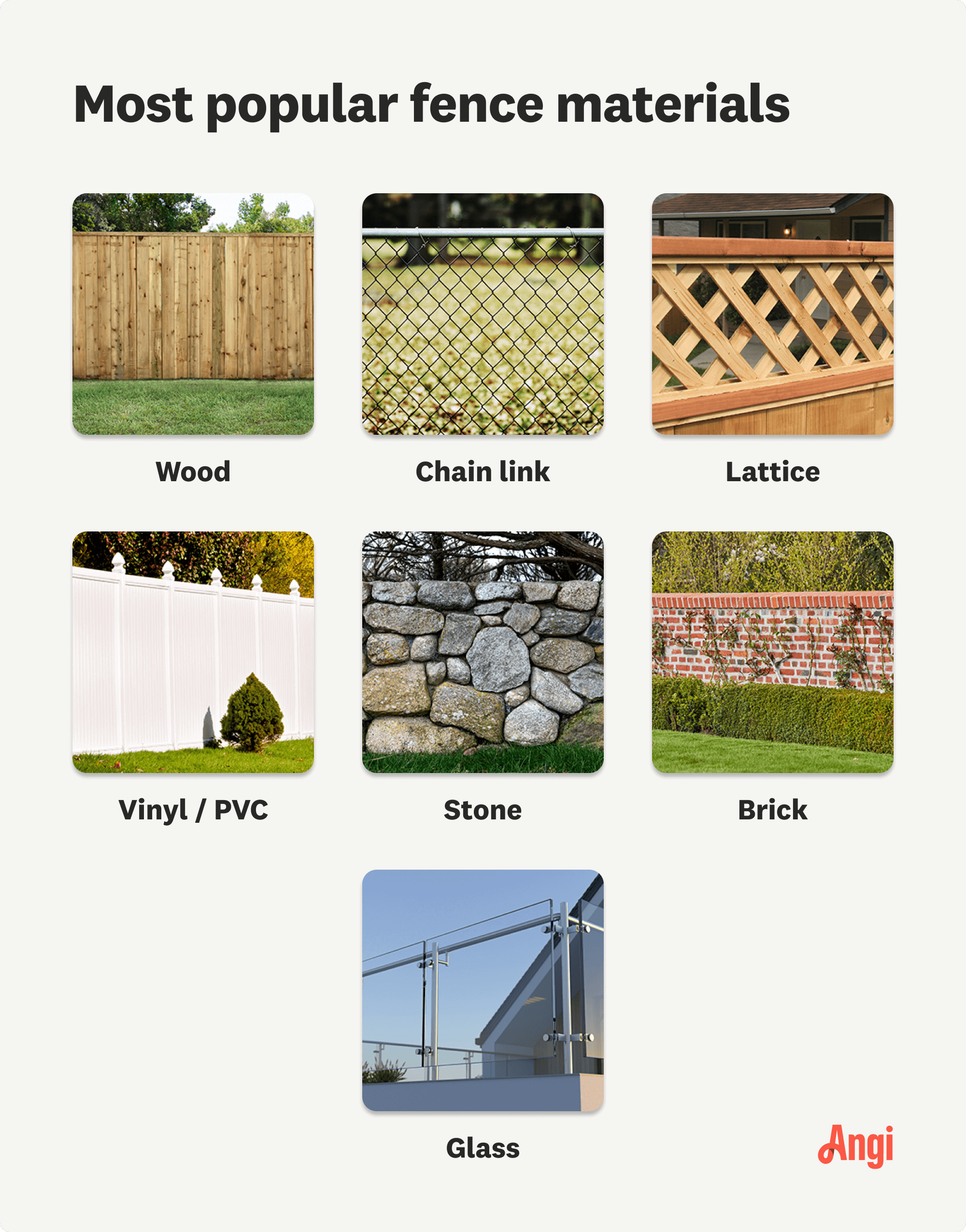 7 most popular fence materials compared visually, including wood, stone, and glass